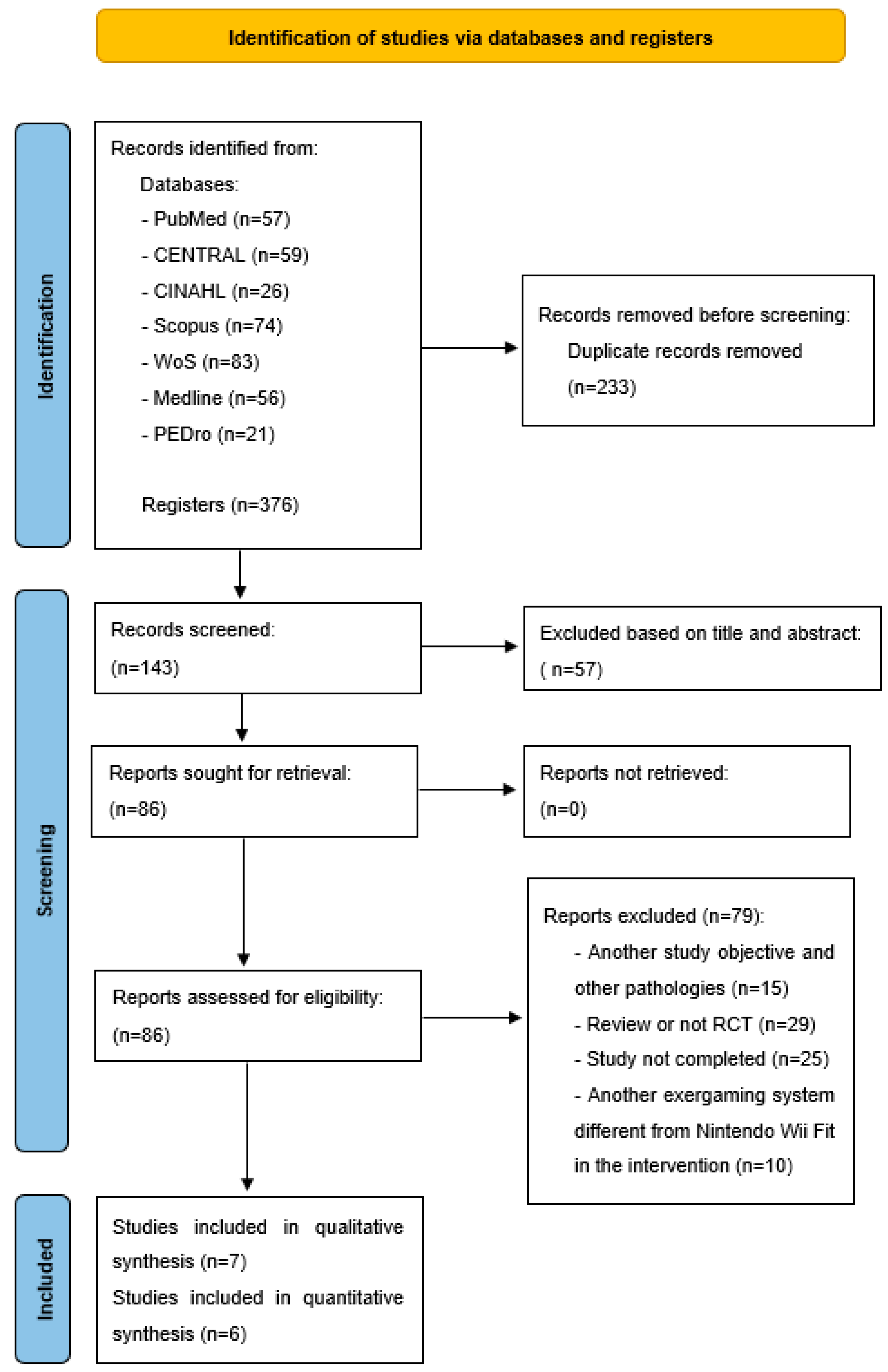 Jpm 14 00896 g001 Jpm 14 00896 g001