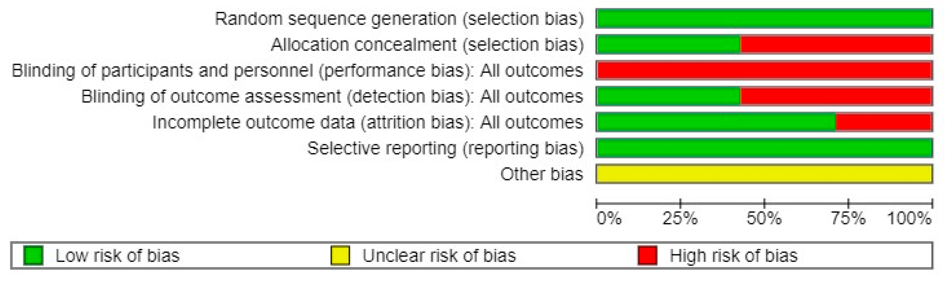 Jpm 14 00896 g003 Jpm 14 00896 g003