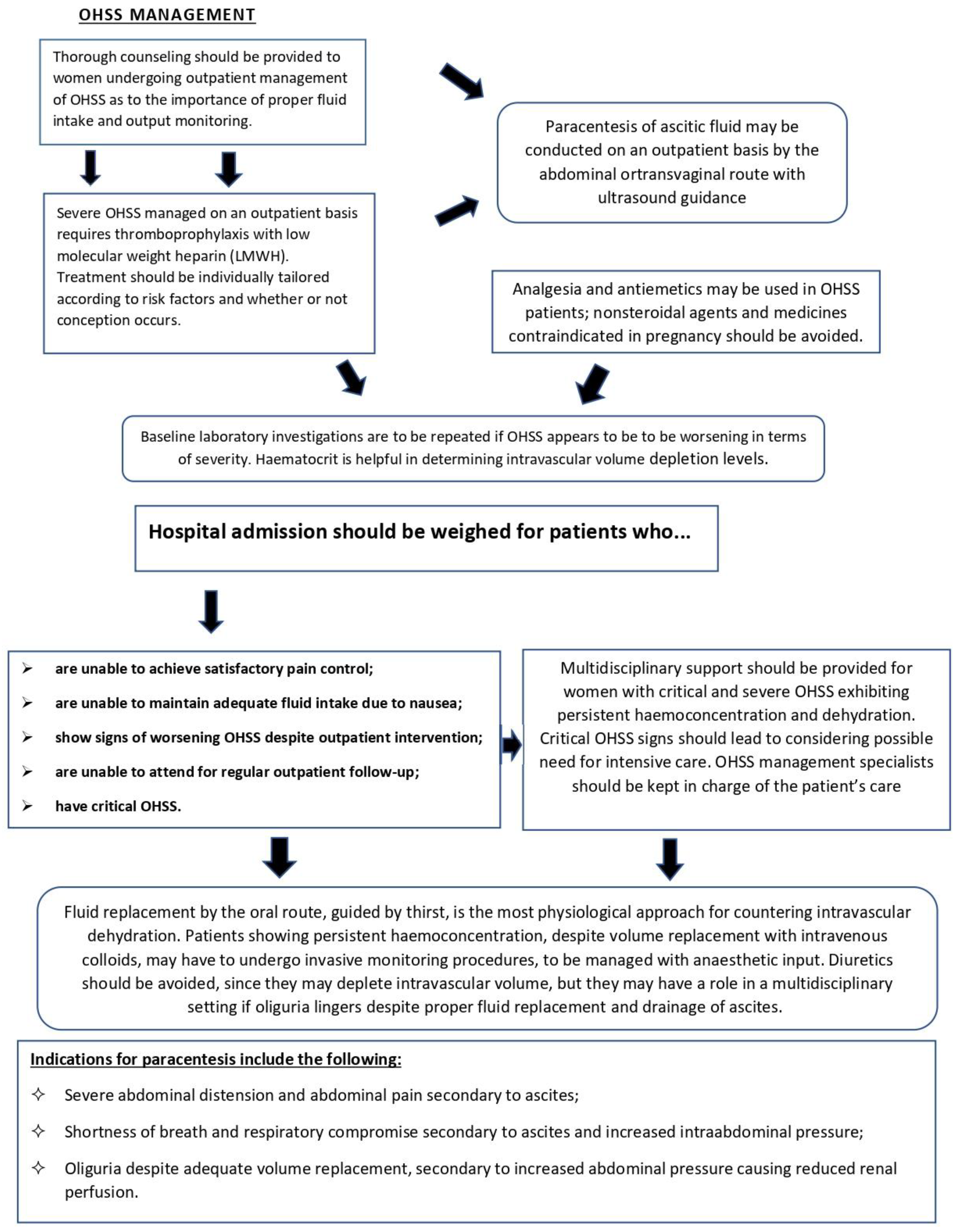 Jpm 14 00915 g002 Jpm 14 00915 g002