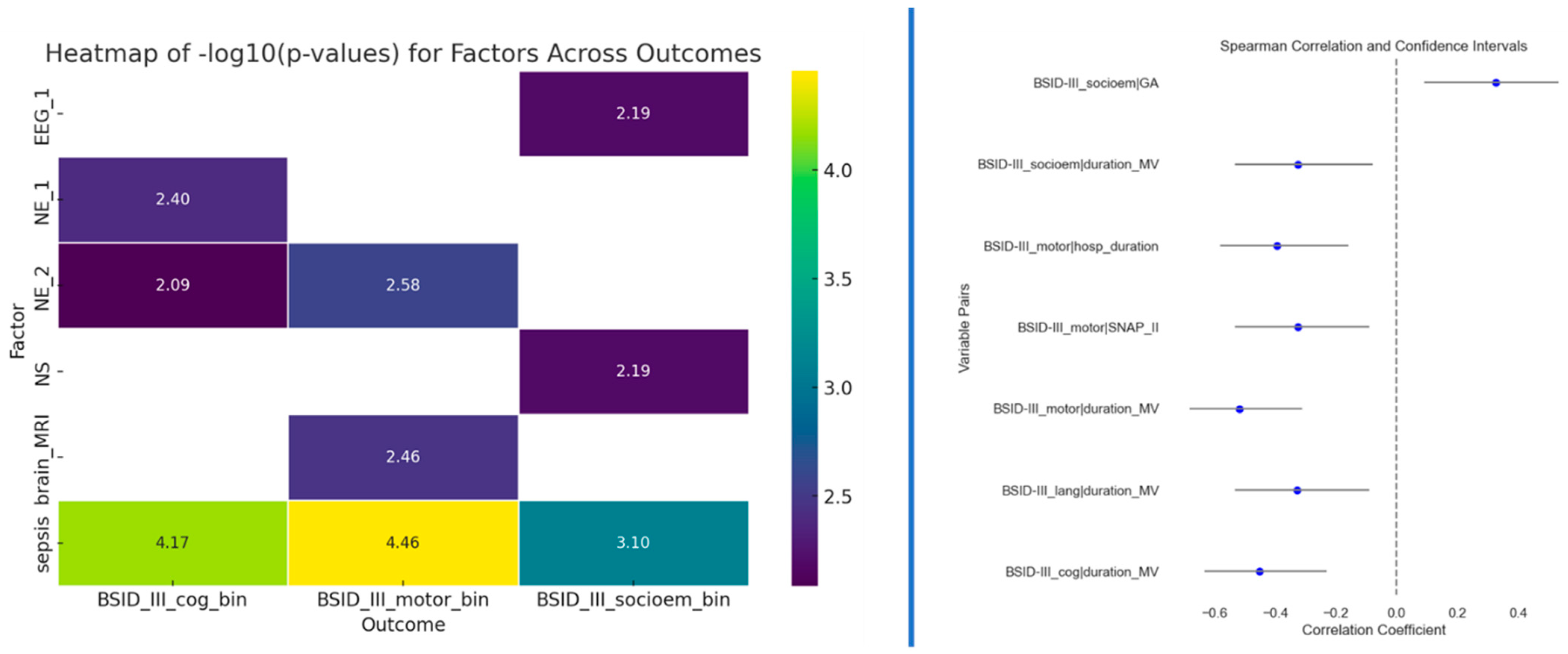 Jpm 14 00922 g004