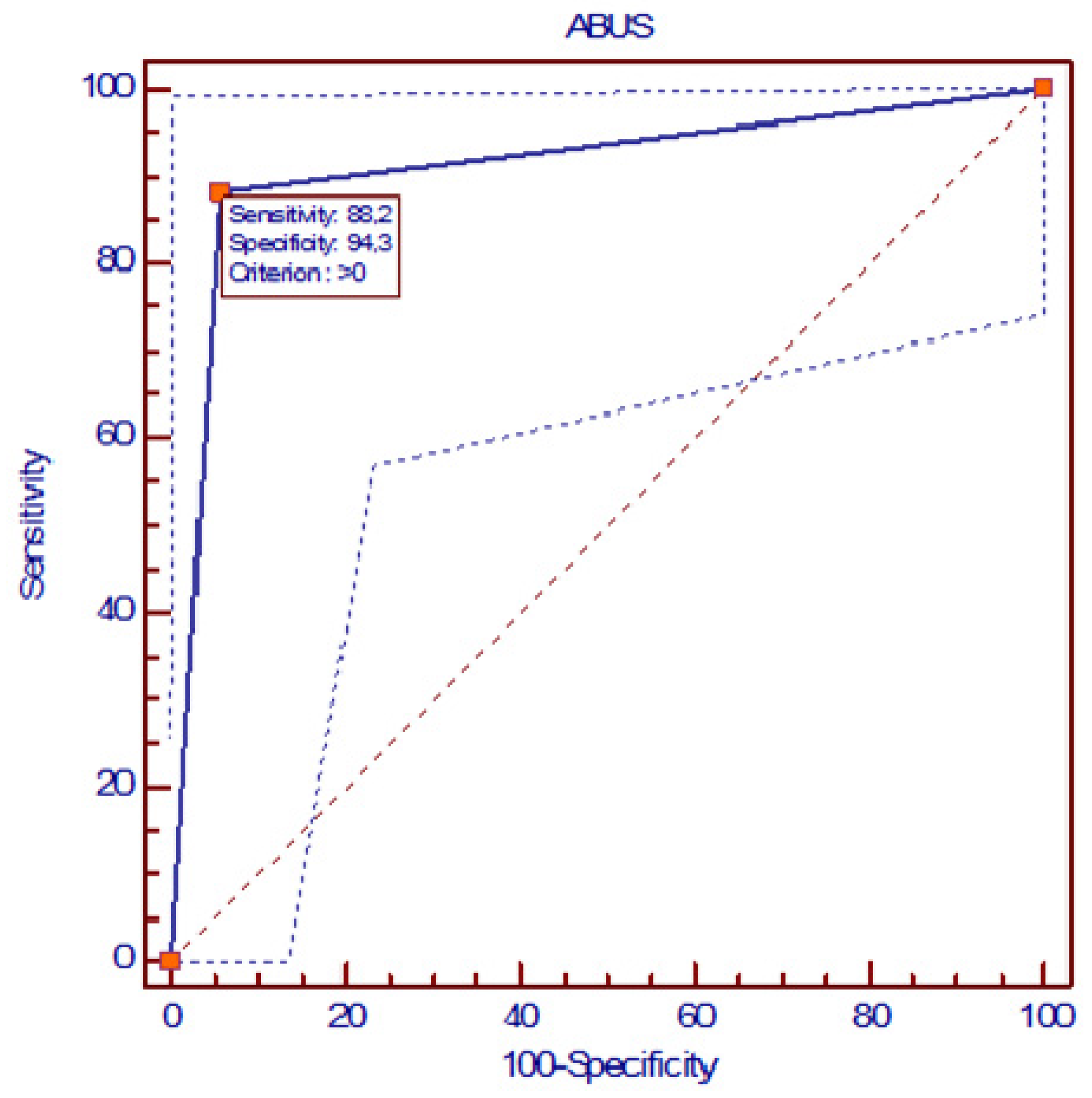 Jpm 14 00930 g004 Jpm 14 00930 g004