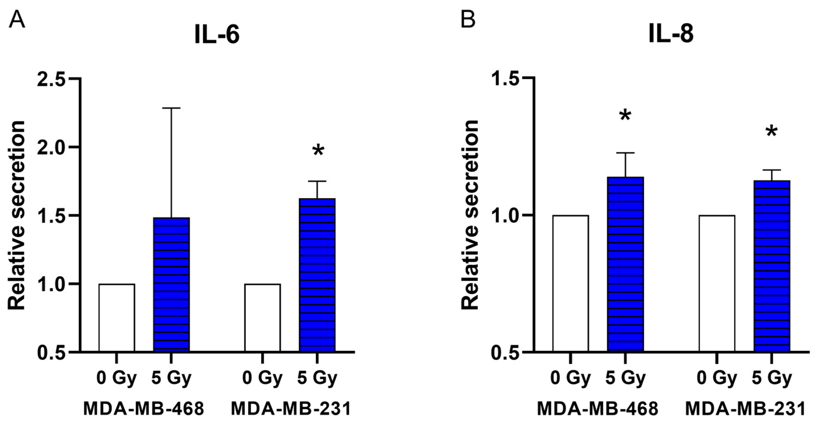 Jpm 14 00968 g004 Jpm 14 00968 g004