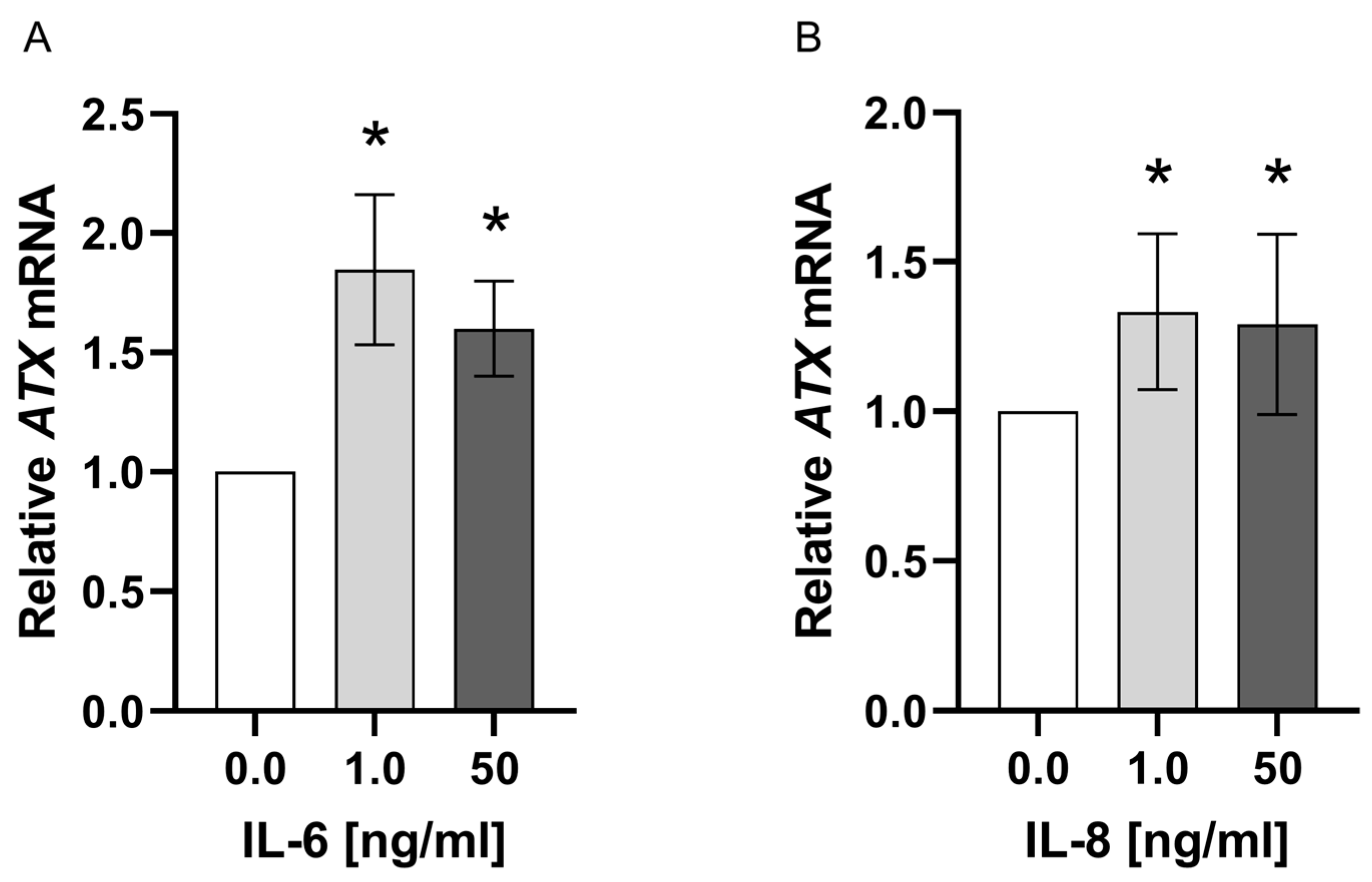 Jpm 14 00968 g005 Jpm 14 00968 g005