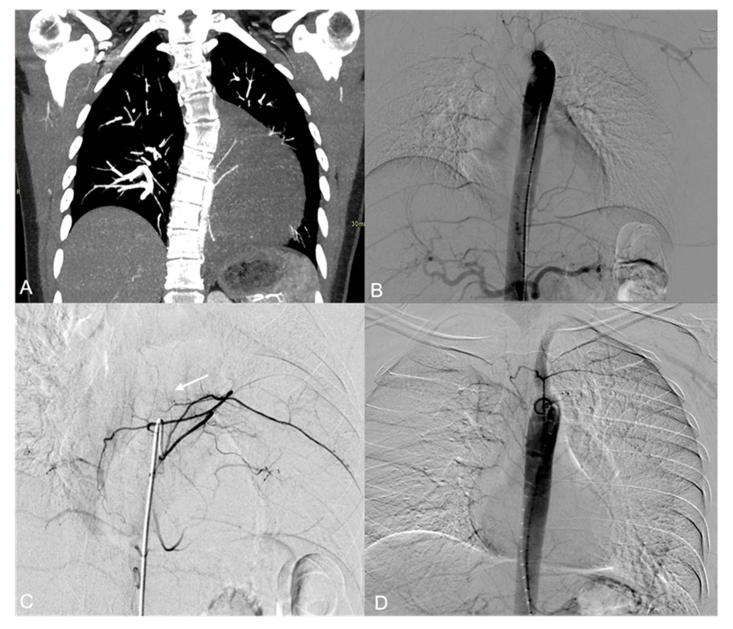 Jpm 14 01019 g006 Jpm 14 01019 g006