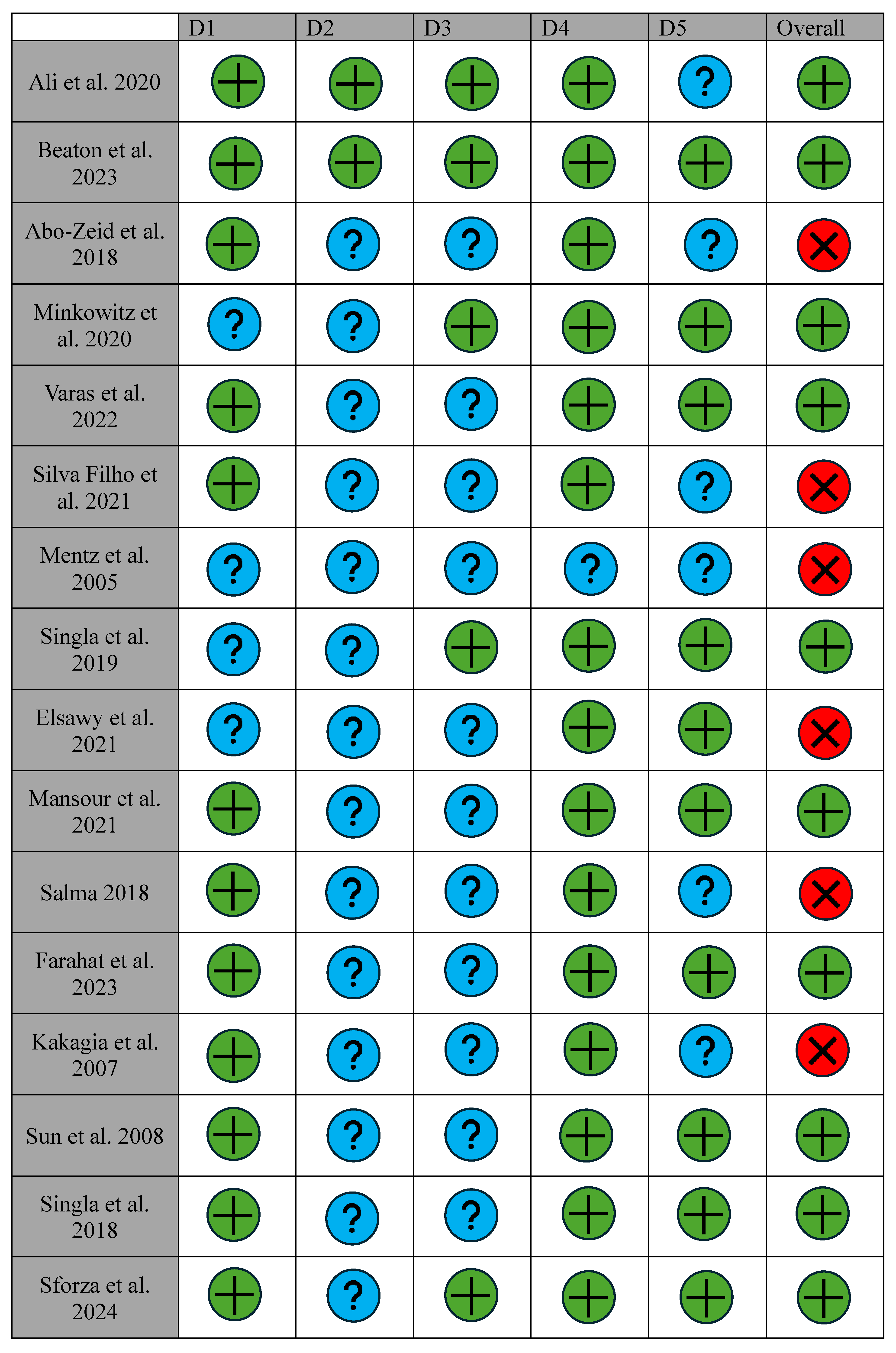 Jpm 14 01078 g002a Jpm 14 01078 g002a