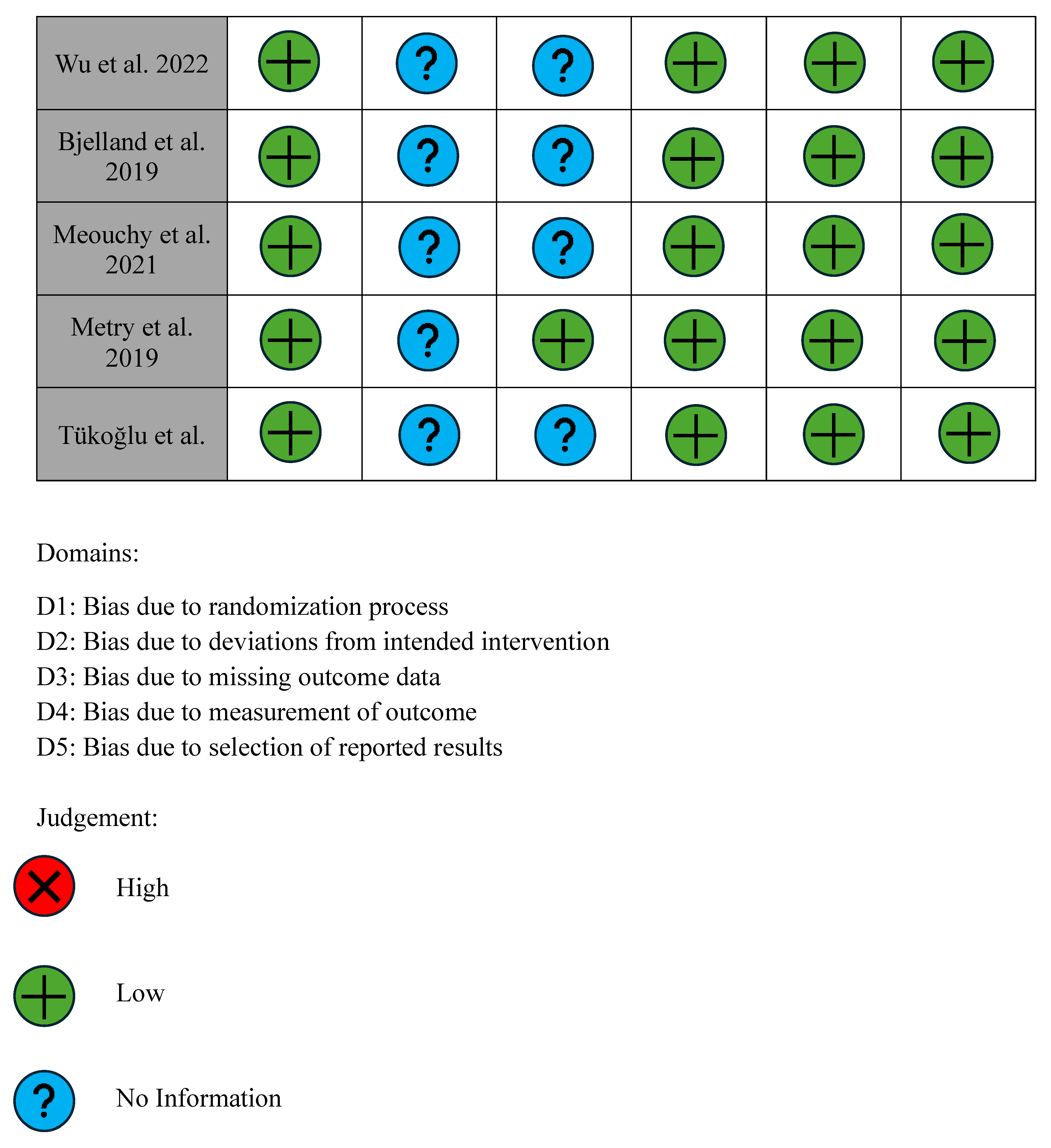 Jpm 14 01078 g002b Jpm 14 01078 g002b