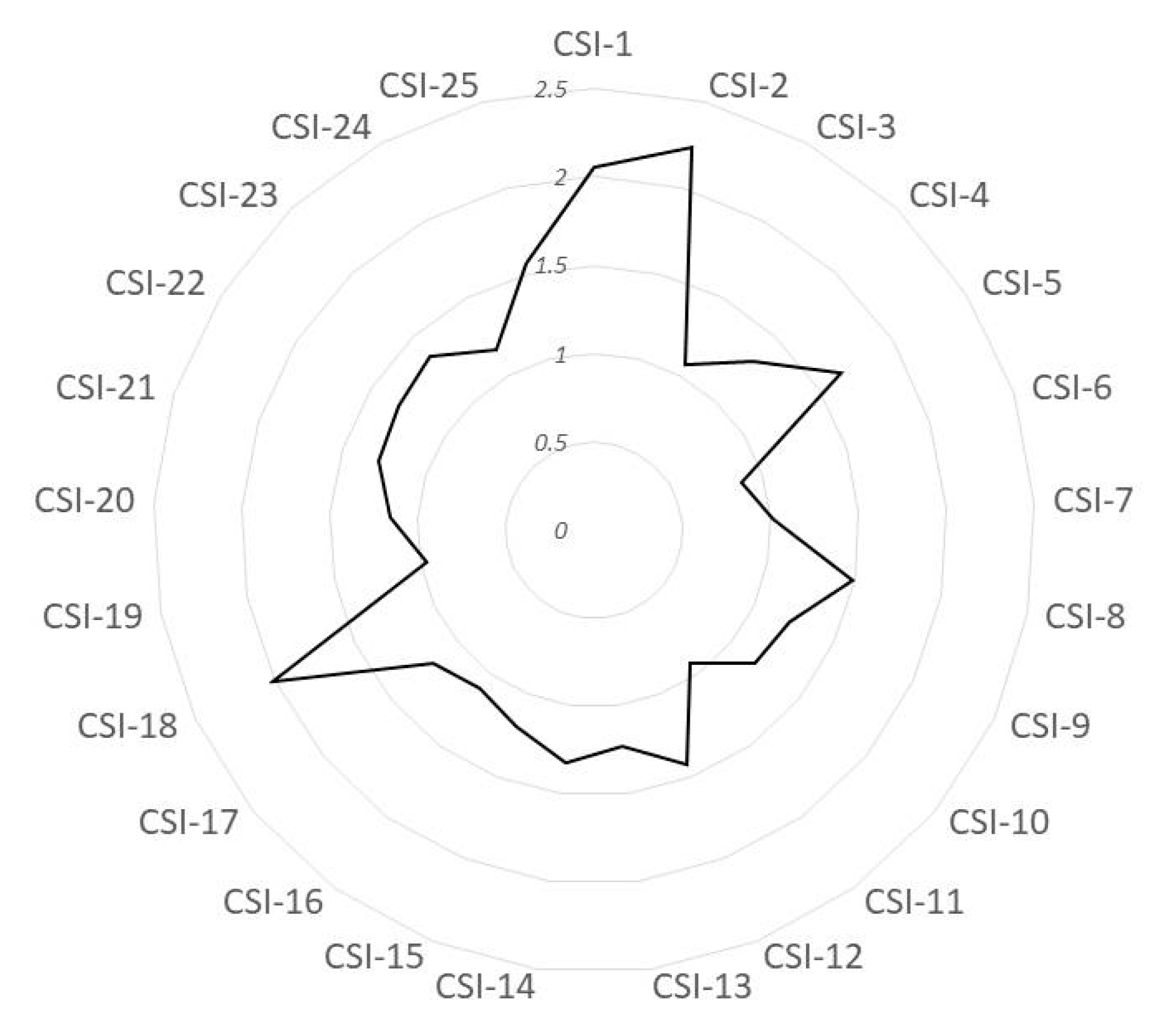 Jpm 15 00022 g001 Jpm 15 00022 g001