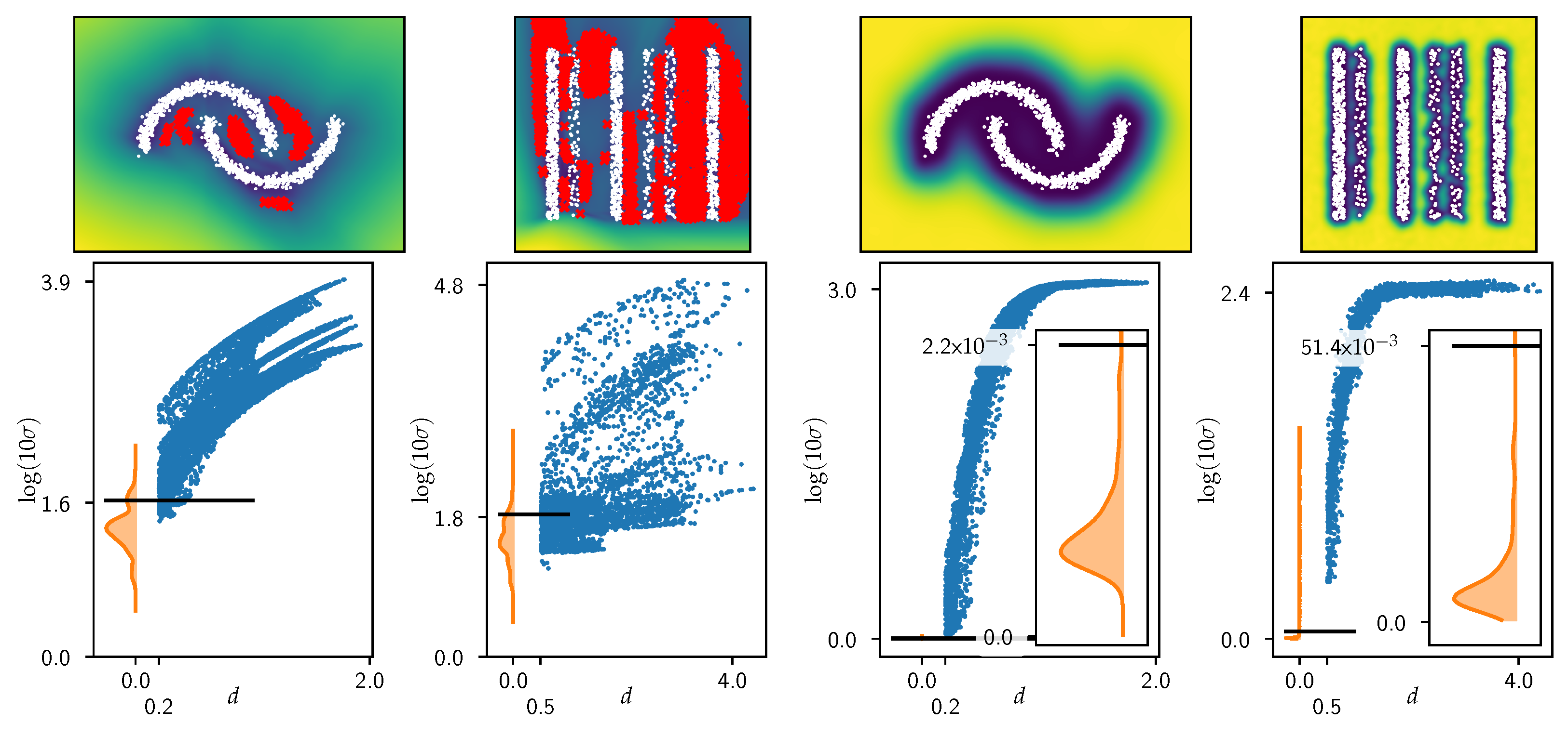 Jpm 15 00058 g003 Jpm 15 00058 g003