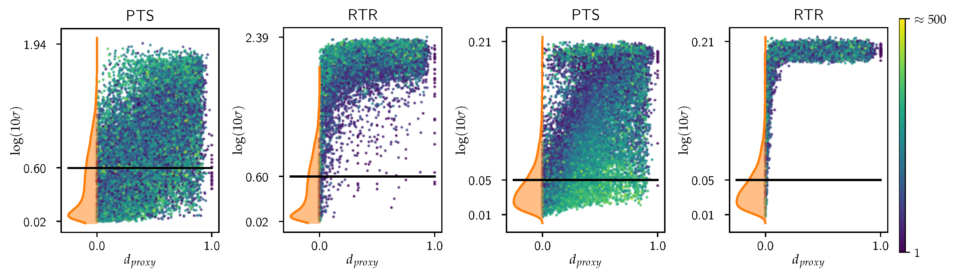 Jpm 15 00058 g004 Jpm 15 00058 g004