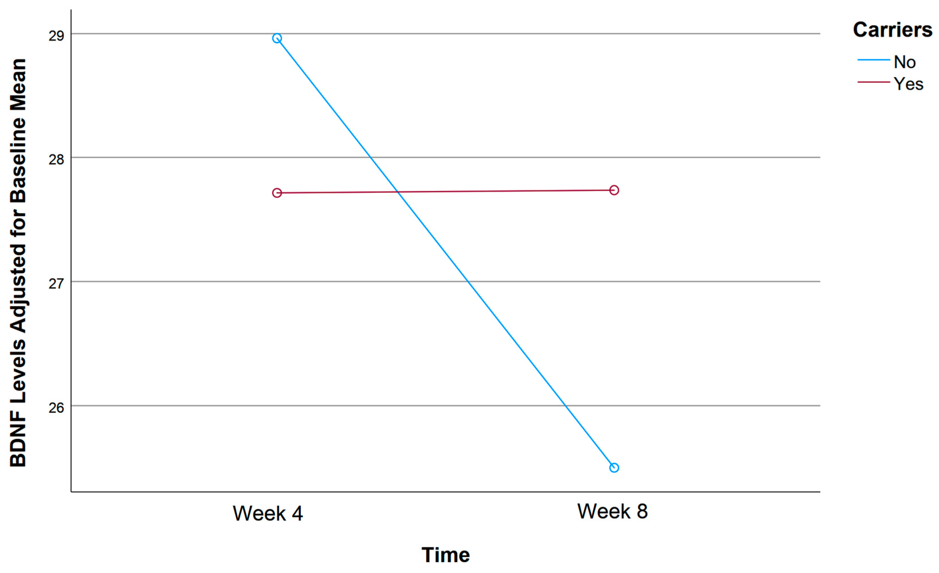Jpm 15 00062 g004 Jpm 15 00062 g004
