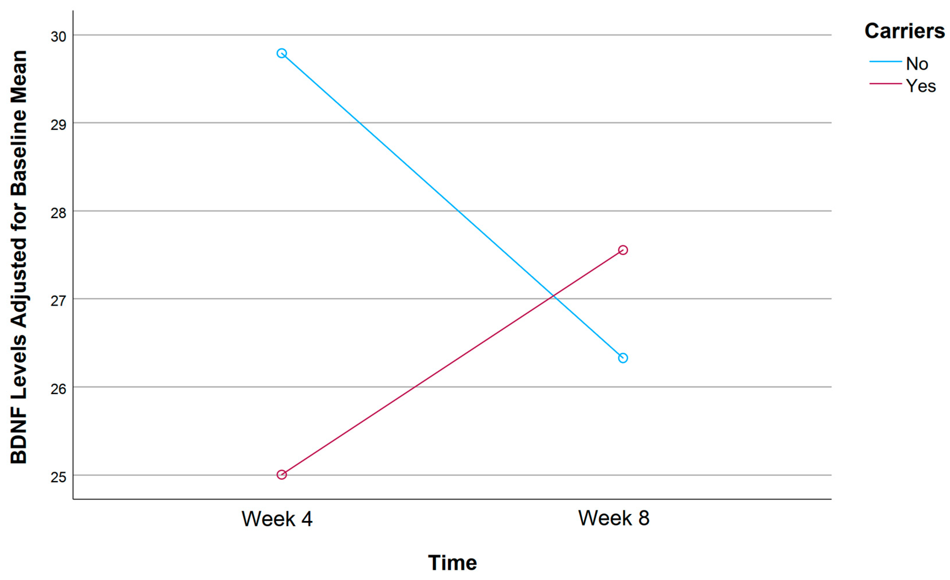 Jpm 15 00062 g008 Jpm 15 00062 g008