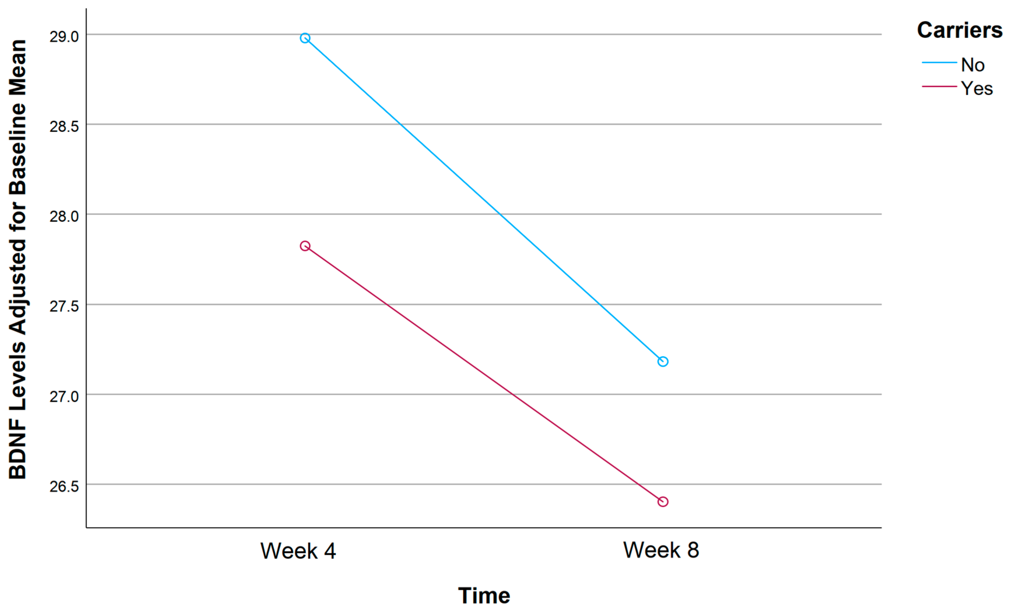 Jpm 15 00062 g012 Jpm 15 00062 g012
