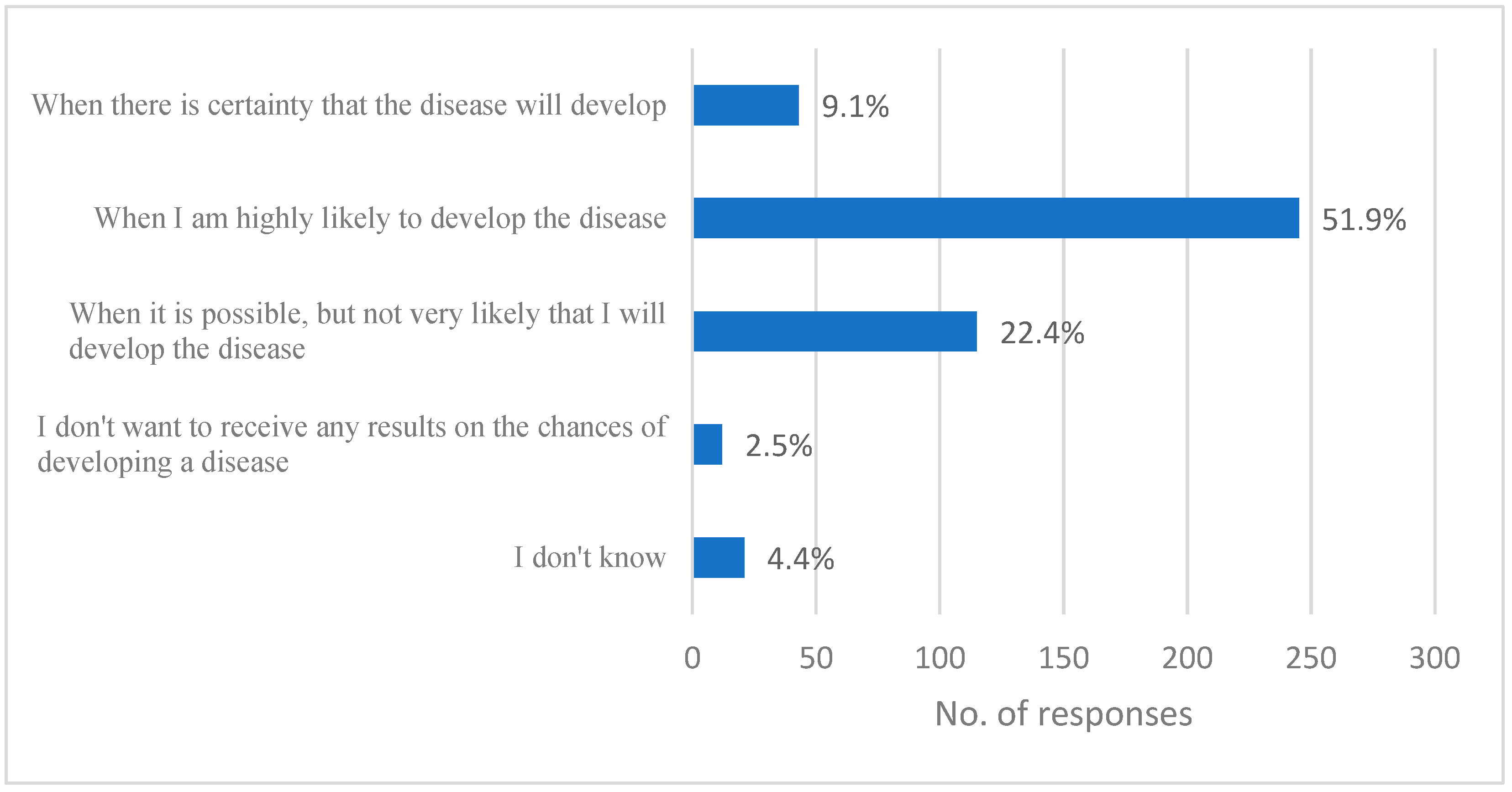 Jpm 15 00080 g002 Jpm 15 00080 g002