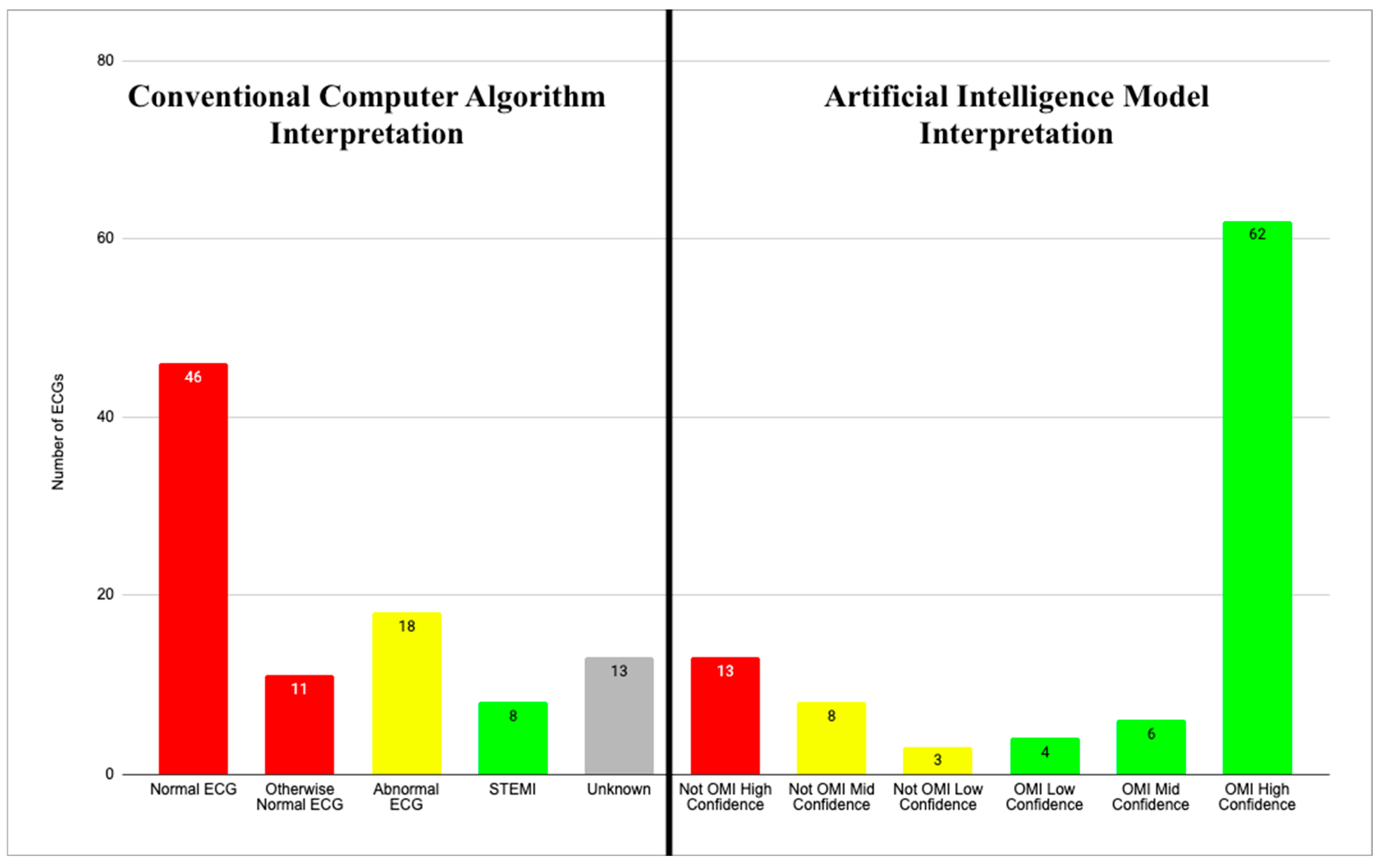 Jpm 15 00130 g001 Jpm 15 00130 g001
