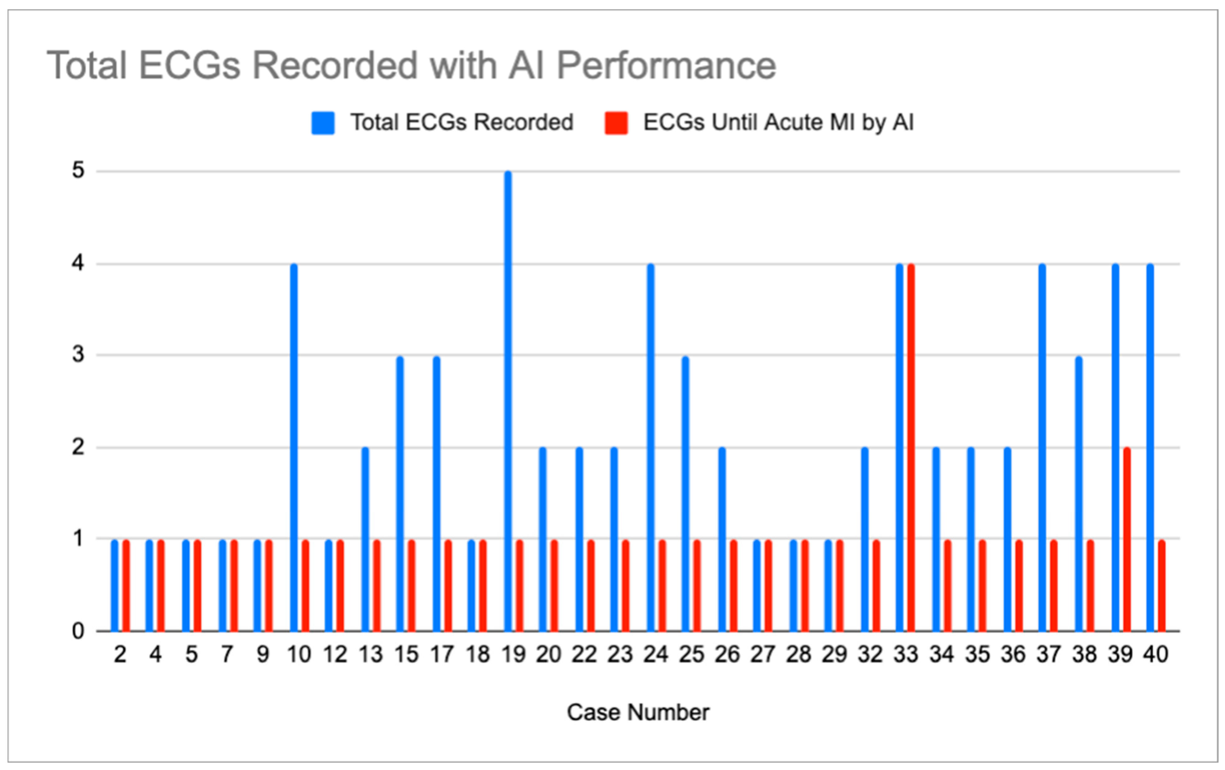 Jpm 15 00130 g002 Jpm 15 00130 g002