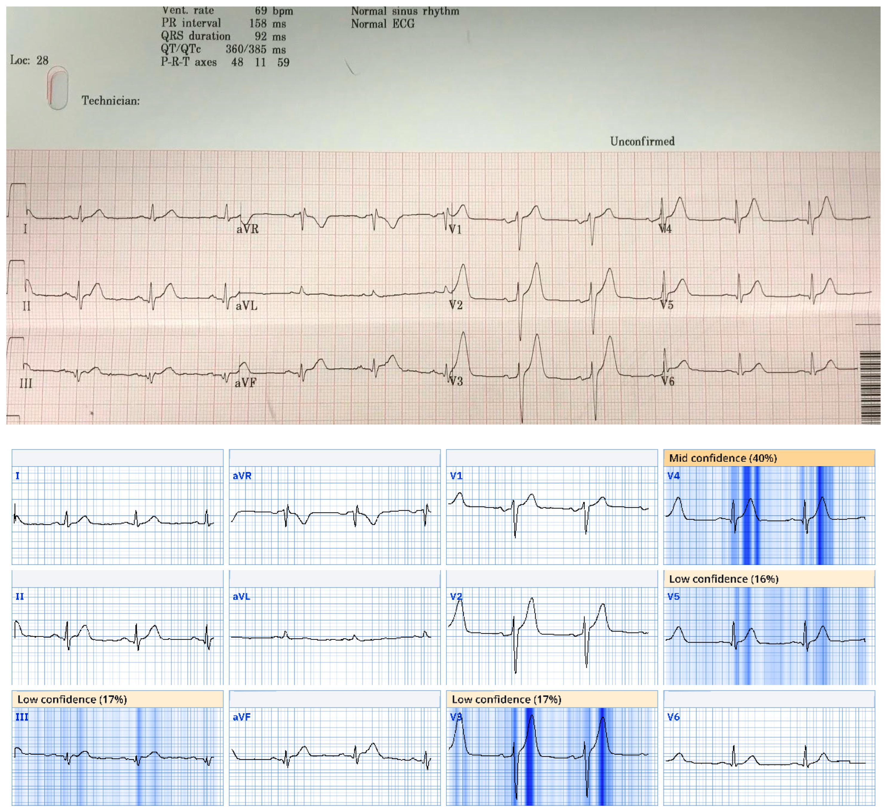 Jpm 15 00130 g004 Jpm 15 00130 g004
