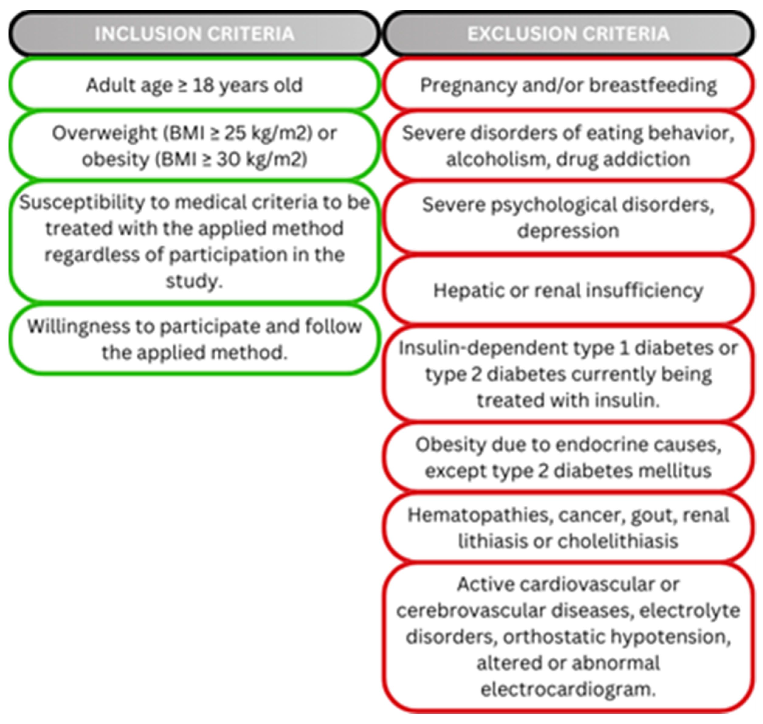 Jpm 15 00251 g001 Jpm 15 00251 g001