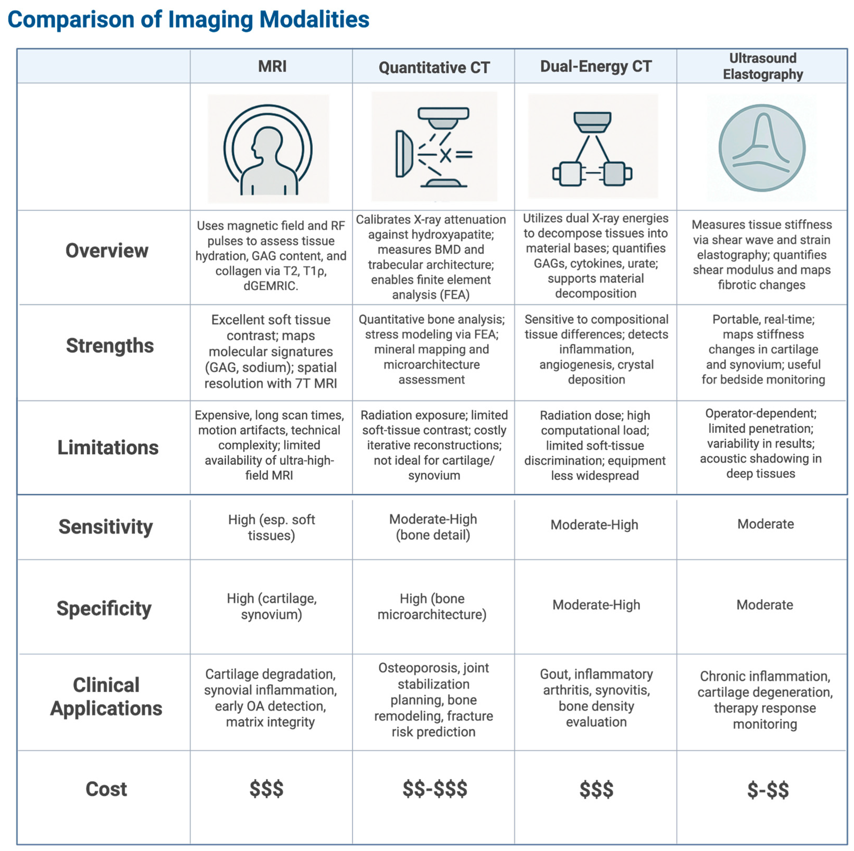 Jpm 15 00298 g001 Jpm 15 00298 g001