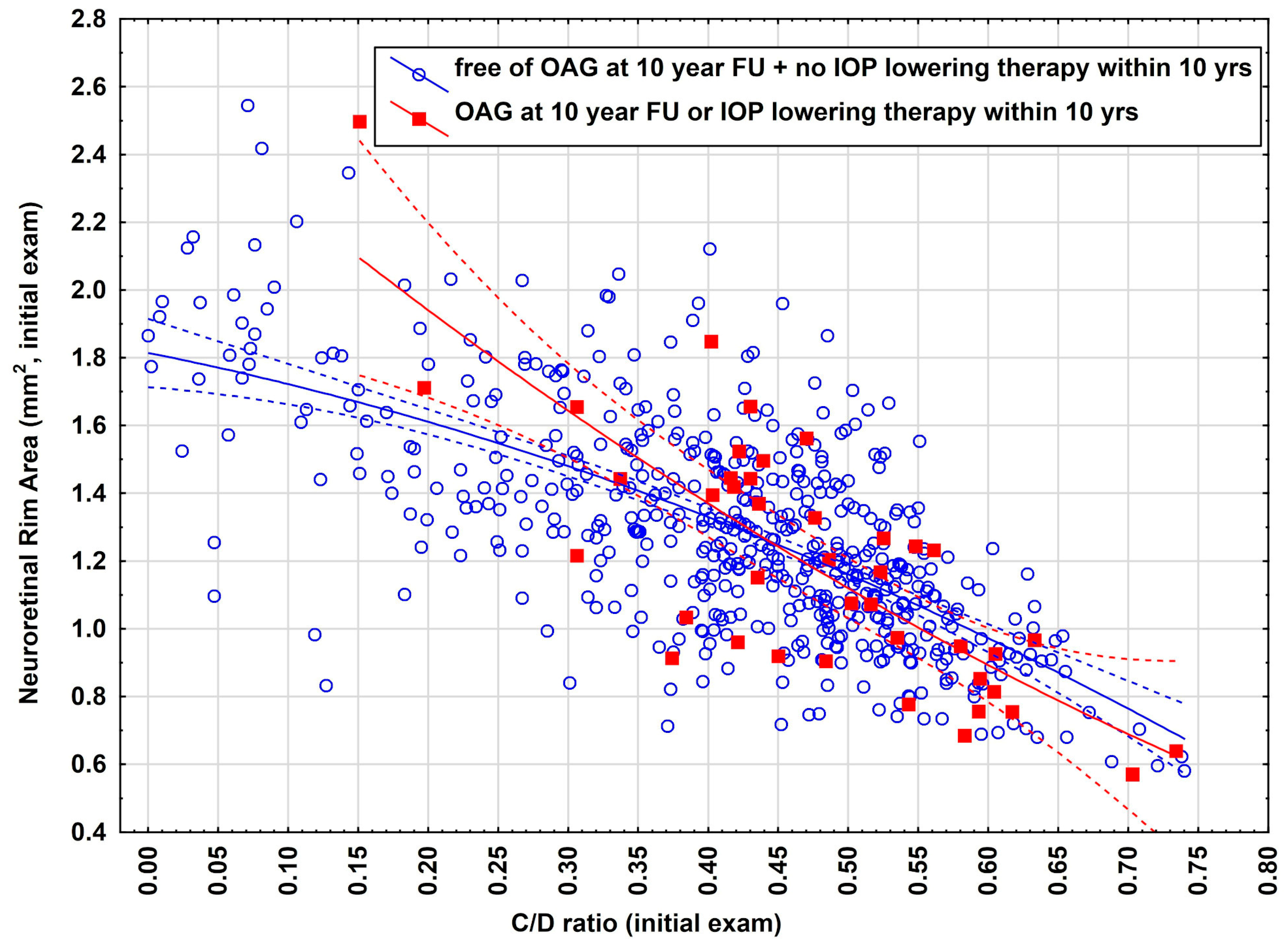 Jpm 15 00361 g001 Jpm 15 00361 g001