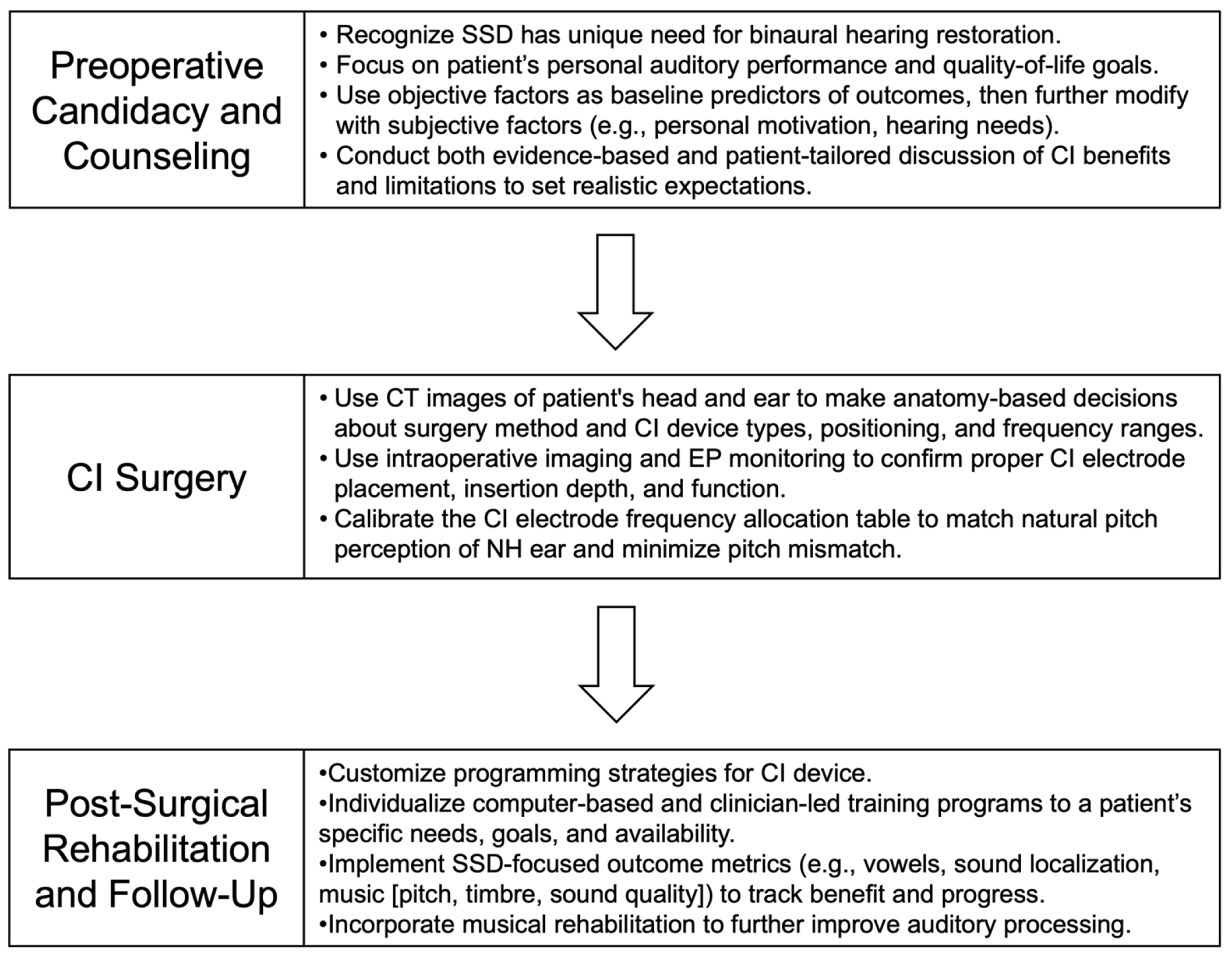 Jpm 15 00439 g001 Jpm 15 00439 g001