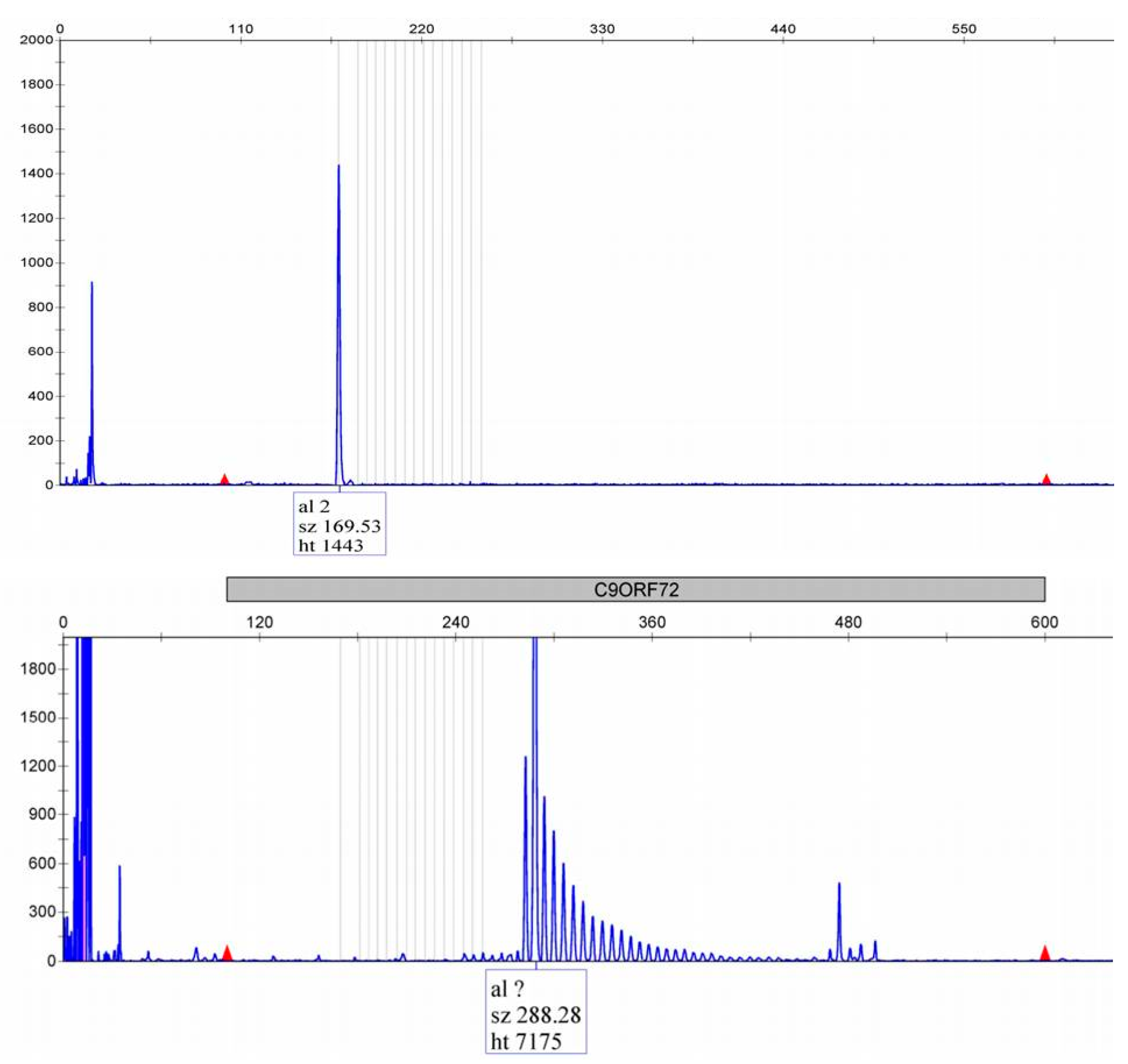 Jpm 15 00451 g001 Jpm 15 00451 g001