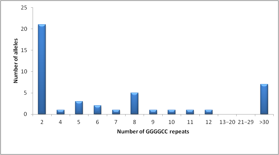Jpm 15 00451 g002 Jpm 15 00451 g002