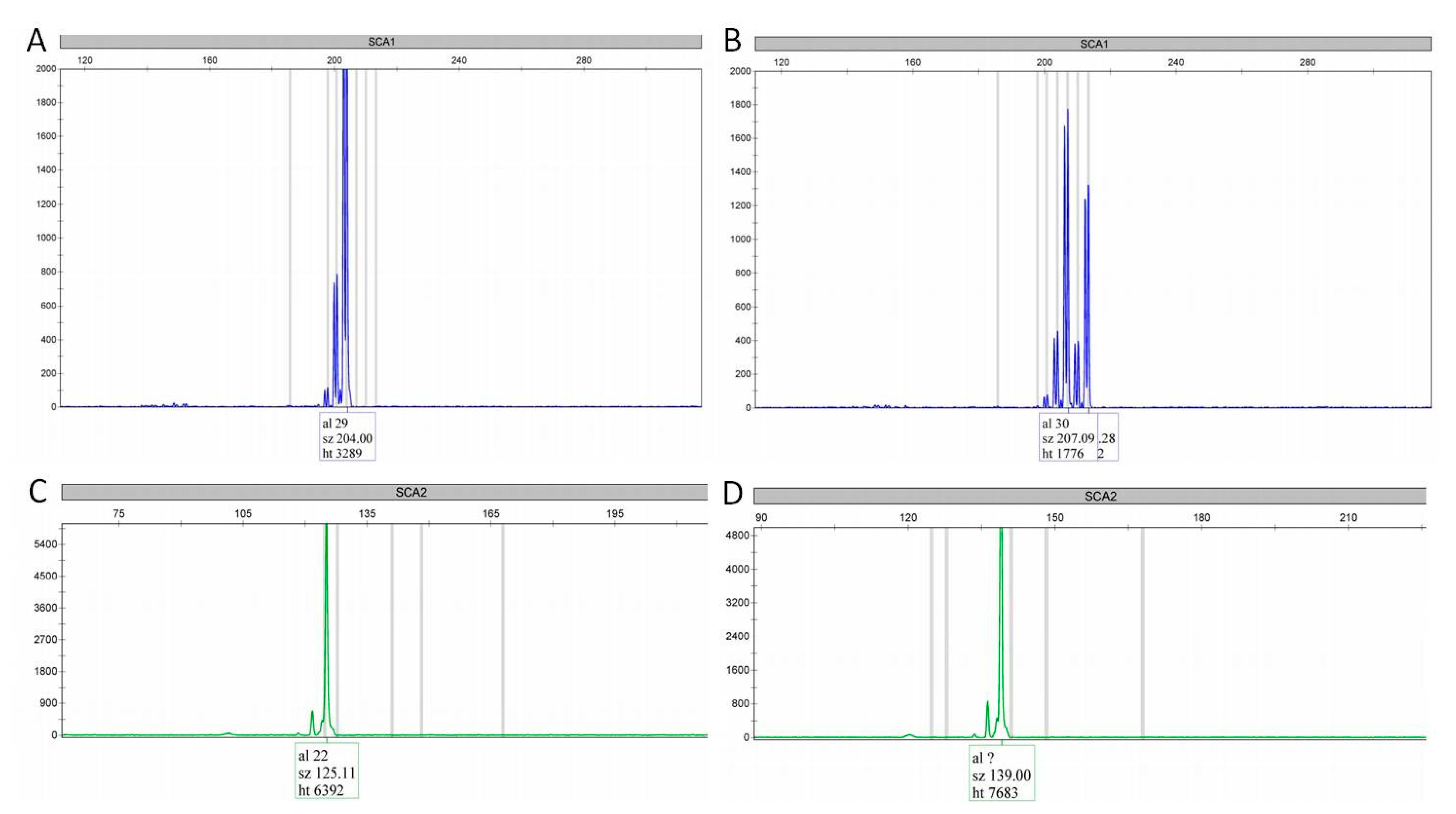 Jpm 15 00451 g003 Jpm 15 00451 g003
