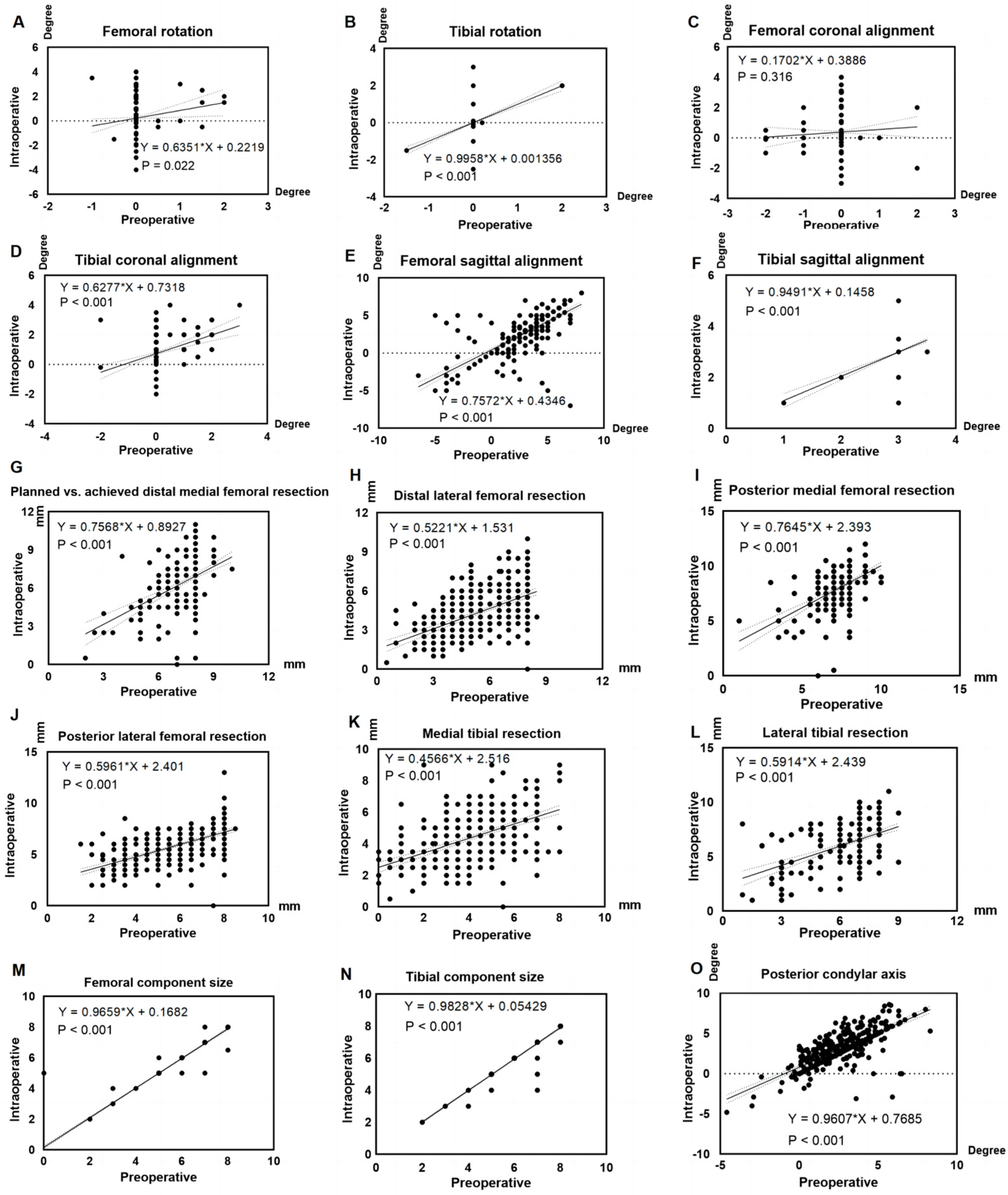 Jpm 15 00482 g002 Jpm 15 00482 g002