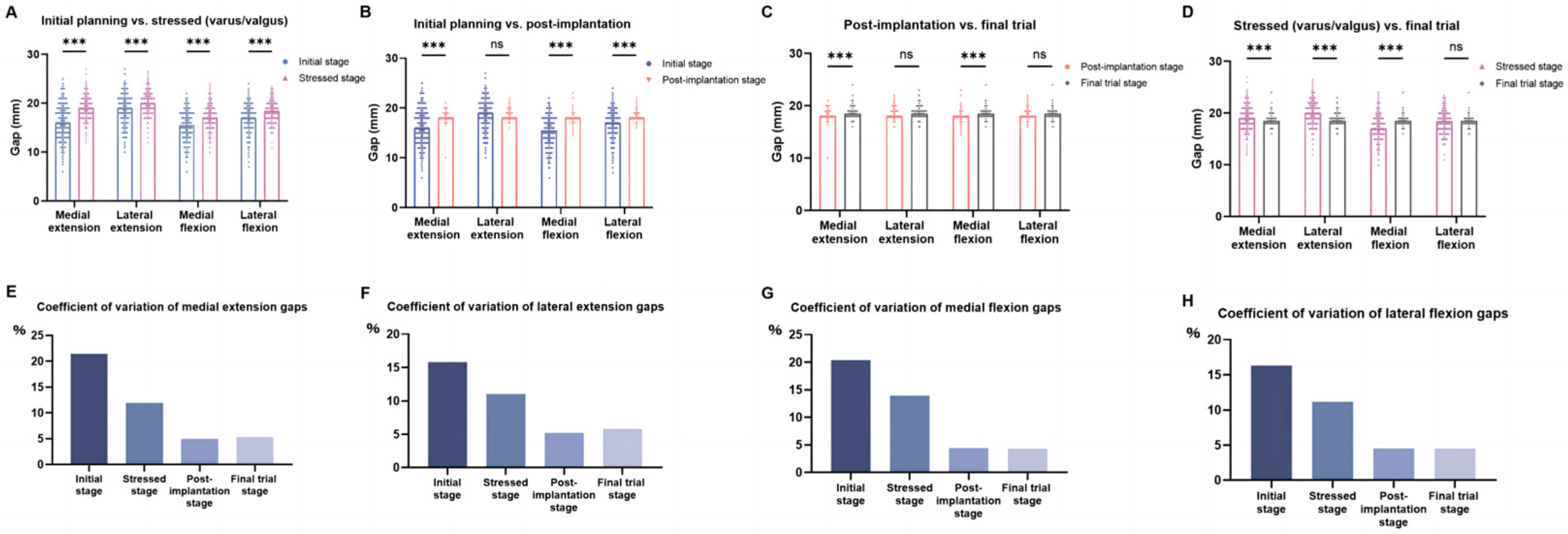 Jpm 15 00482 g003 Jpm 15 00482 g003