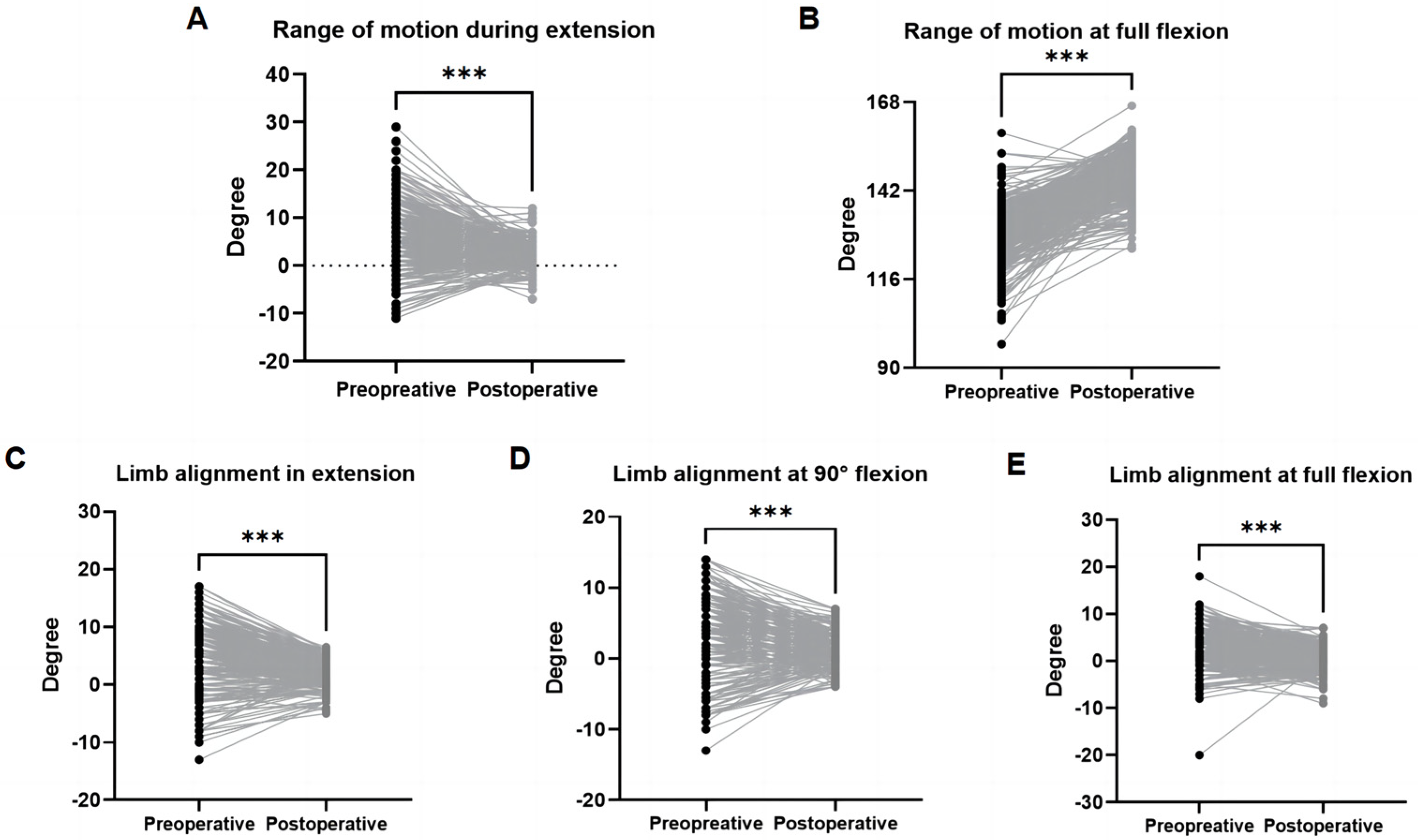 Jpm 15 00482 g004 Jpm 15 00482 g004