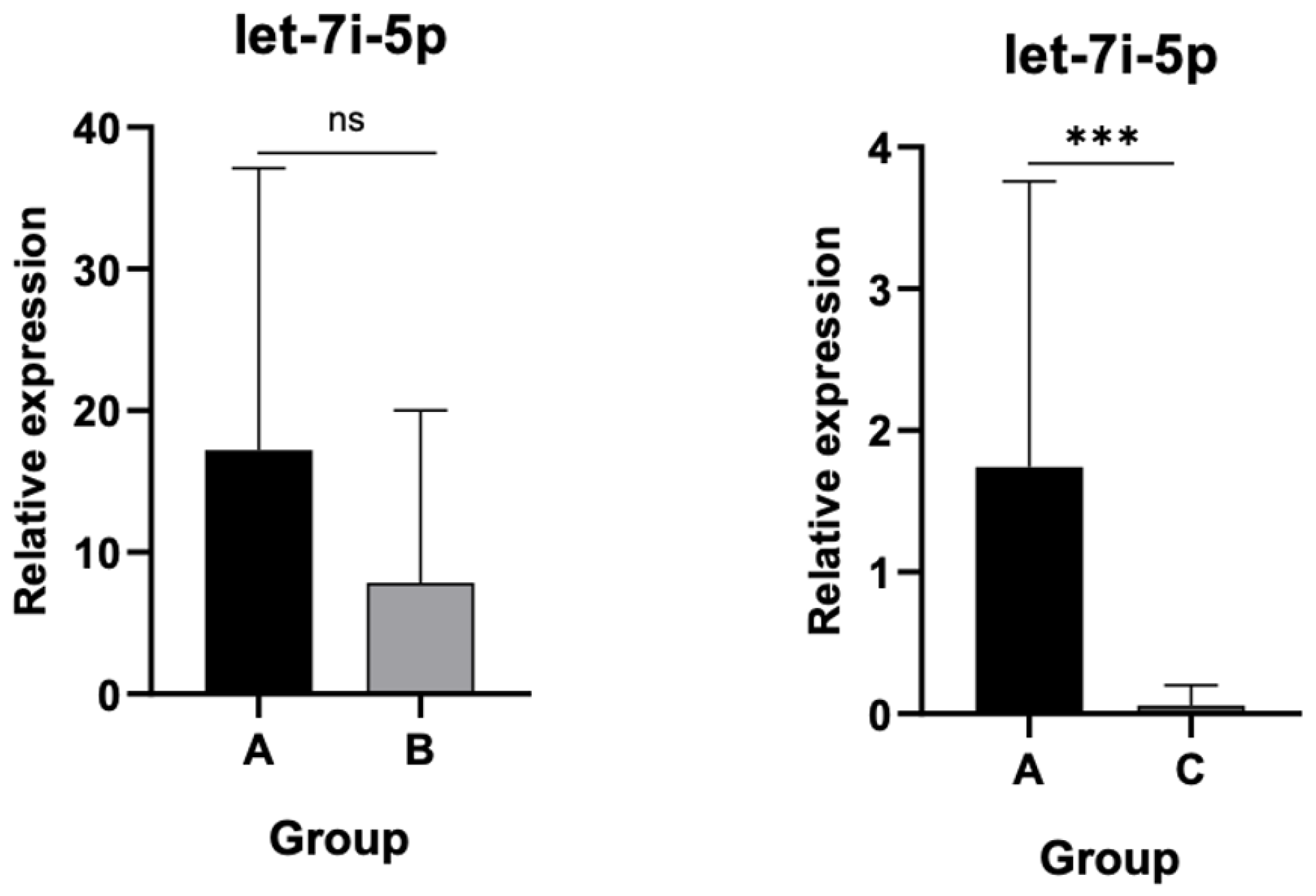 Jpm 15 00508 g002 Jpm 15 00508 g002