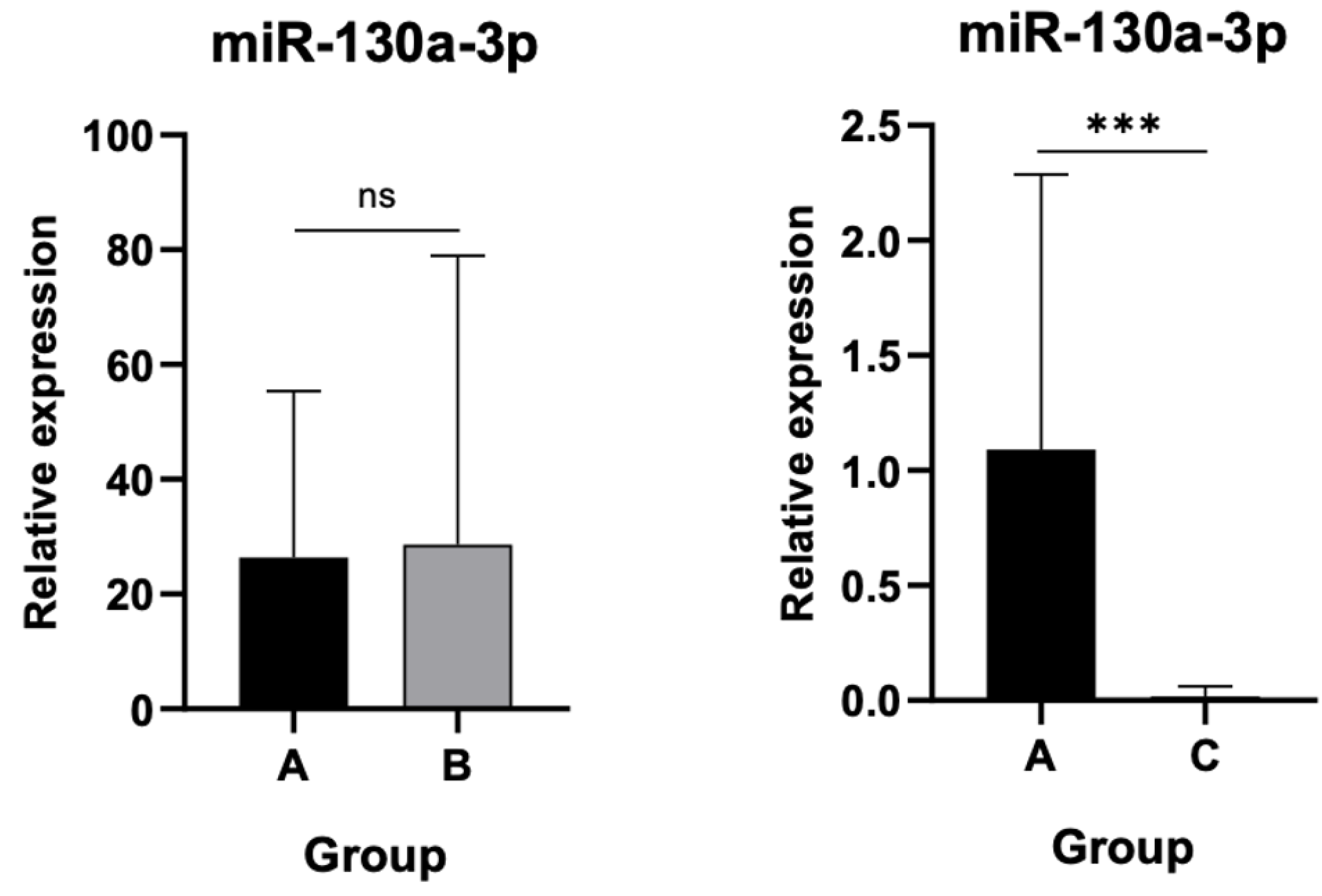 Jpm 15 00508 g006 Jpm 15 00508 g006
