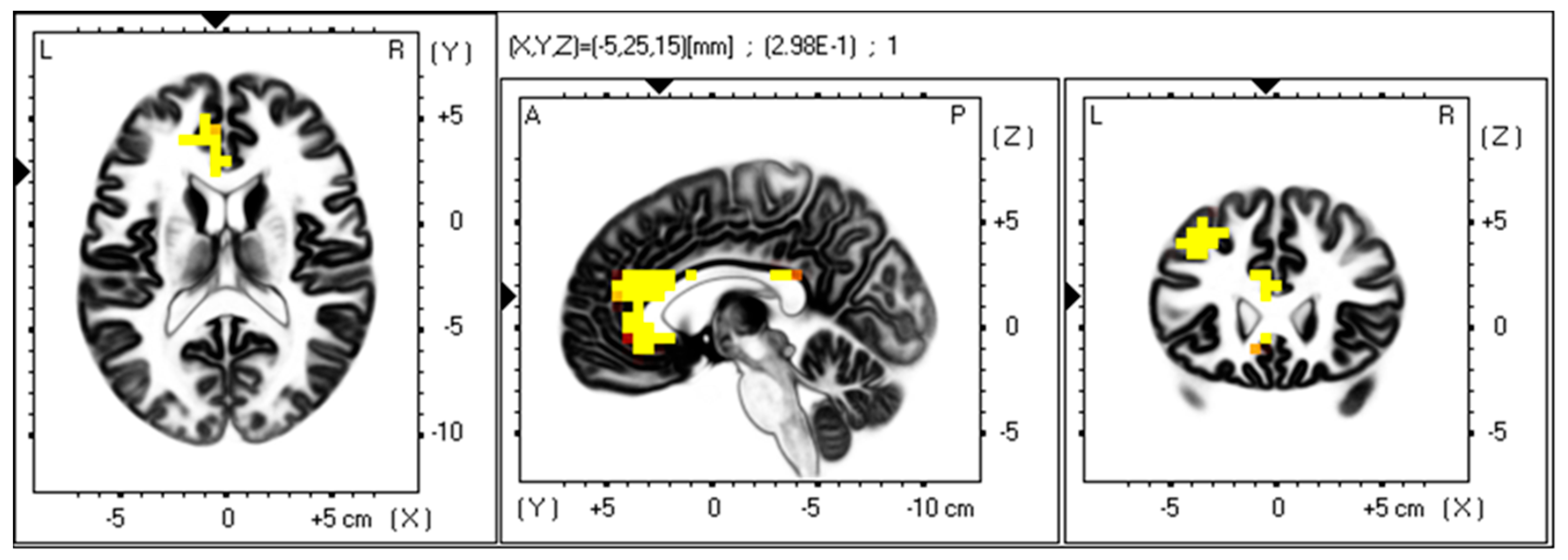 Jpm 15 00536 g001 Jpm 15 00536 g001