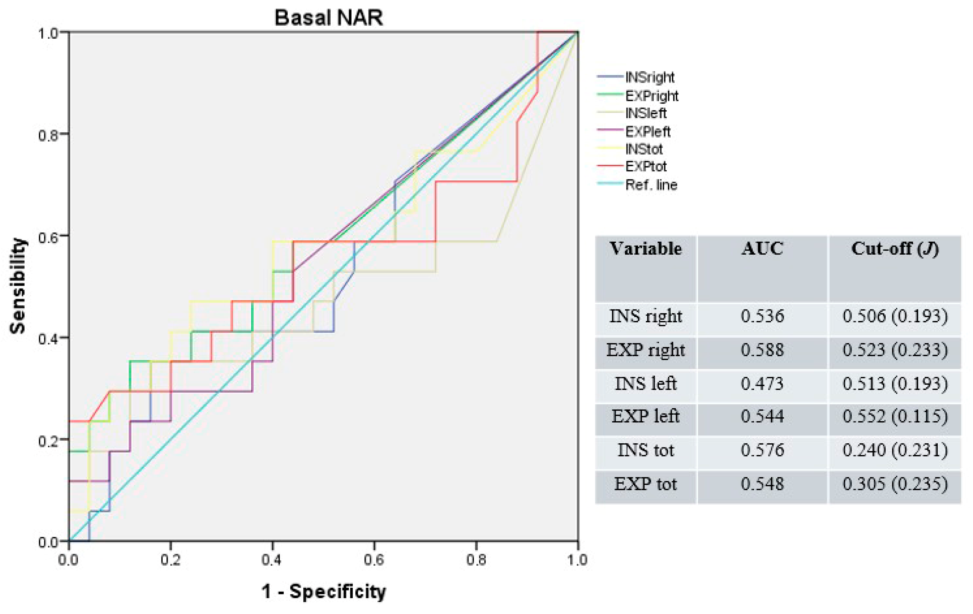 Jpm 15 00608 g001 Jpm 15 00608 g001
