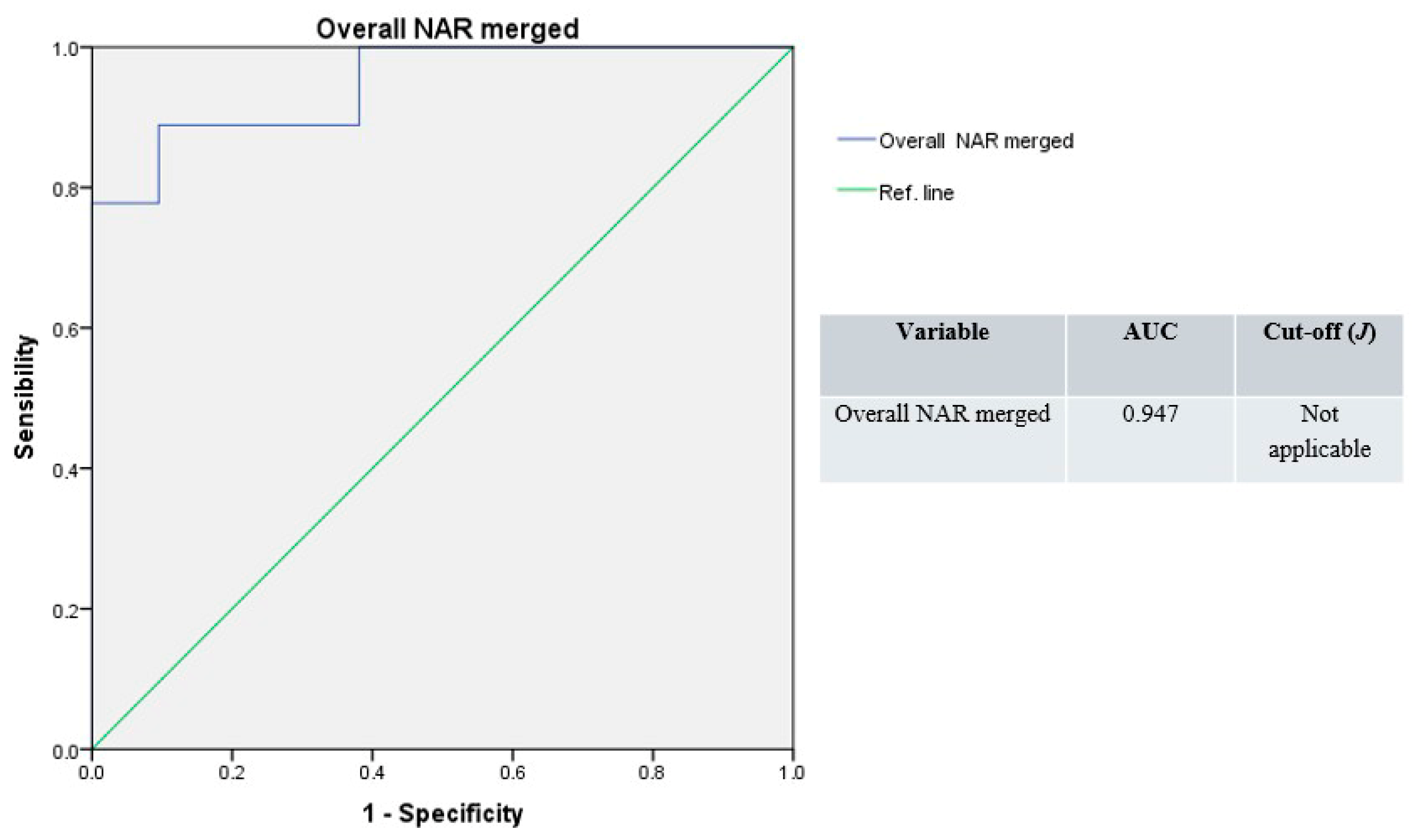 Jpm 15 00608 g006 Jpm 15 00608 g006