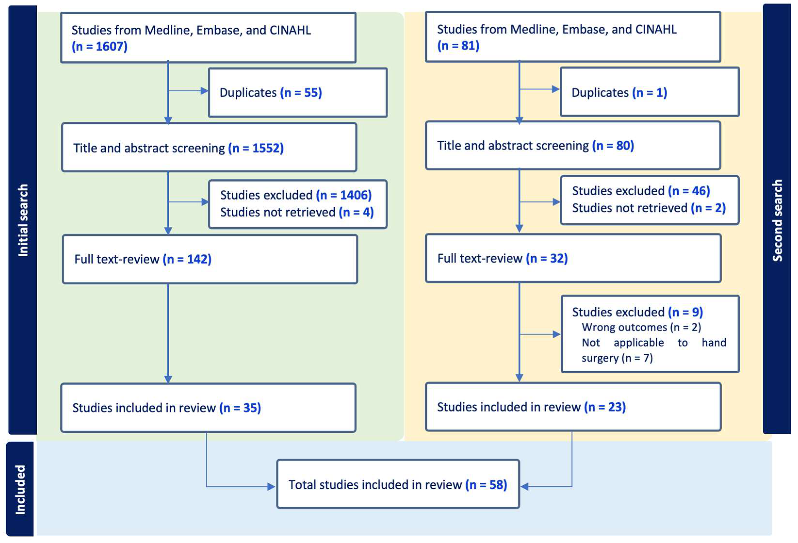 Jpm 15 00611 g001 Jpm 15 00611 g001