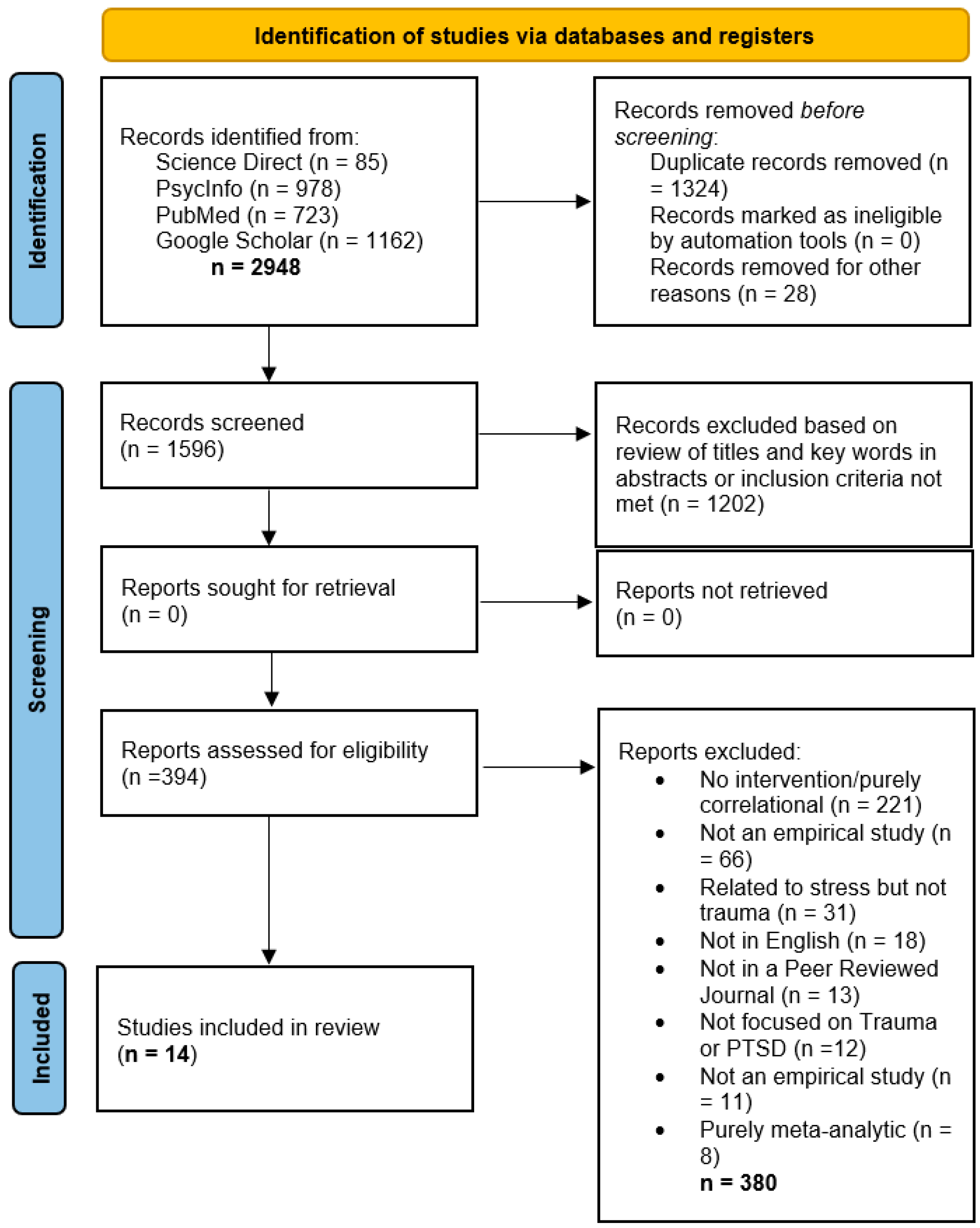 Jpm 15 00614 g001 Jpm 15 00614 g001