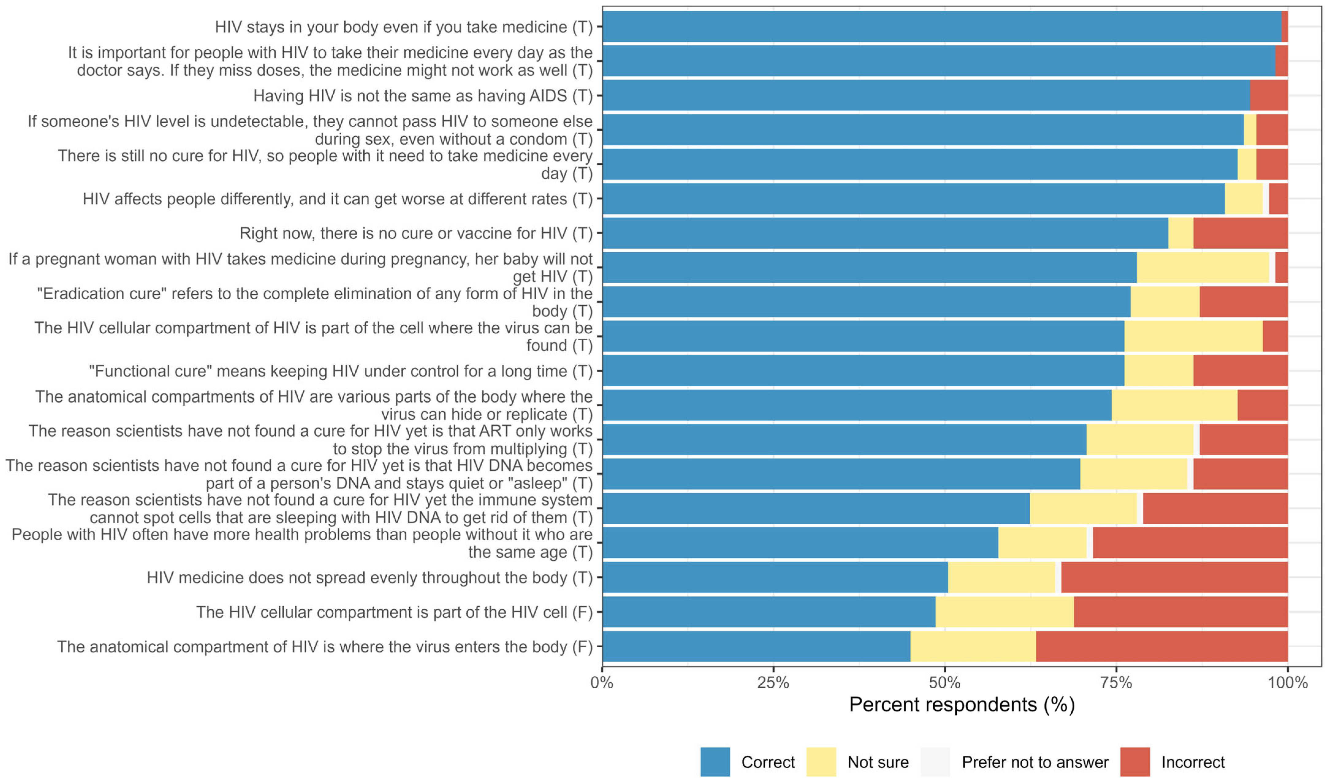 Jpm 15 00623 g001 Jpm 15 00623 g001