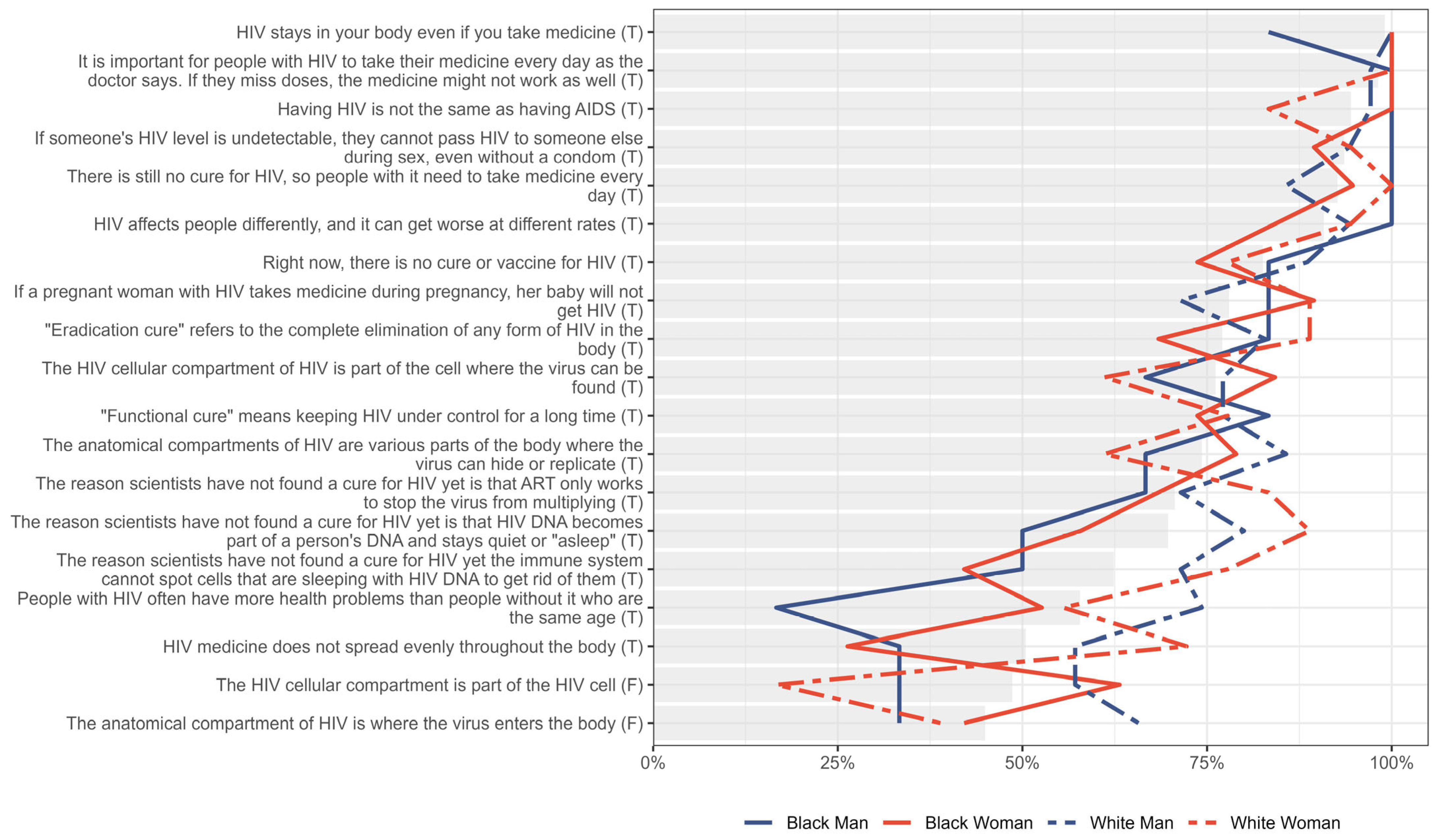 Jpm 15 00623 g003 Jpm 15 00623 g003