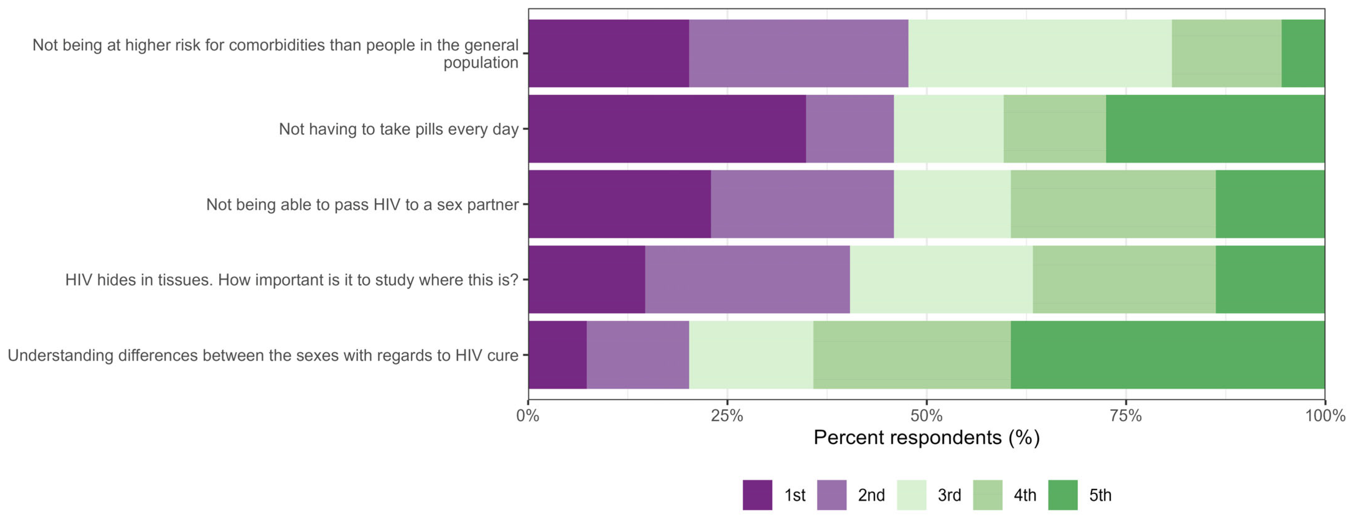 Jpm 15 00623 g004 Jpm 15 00623 g004