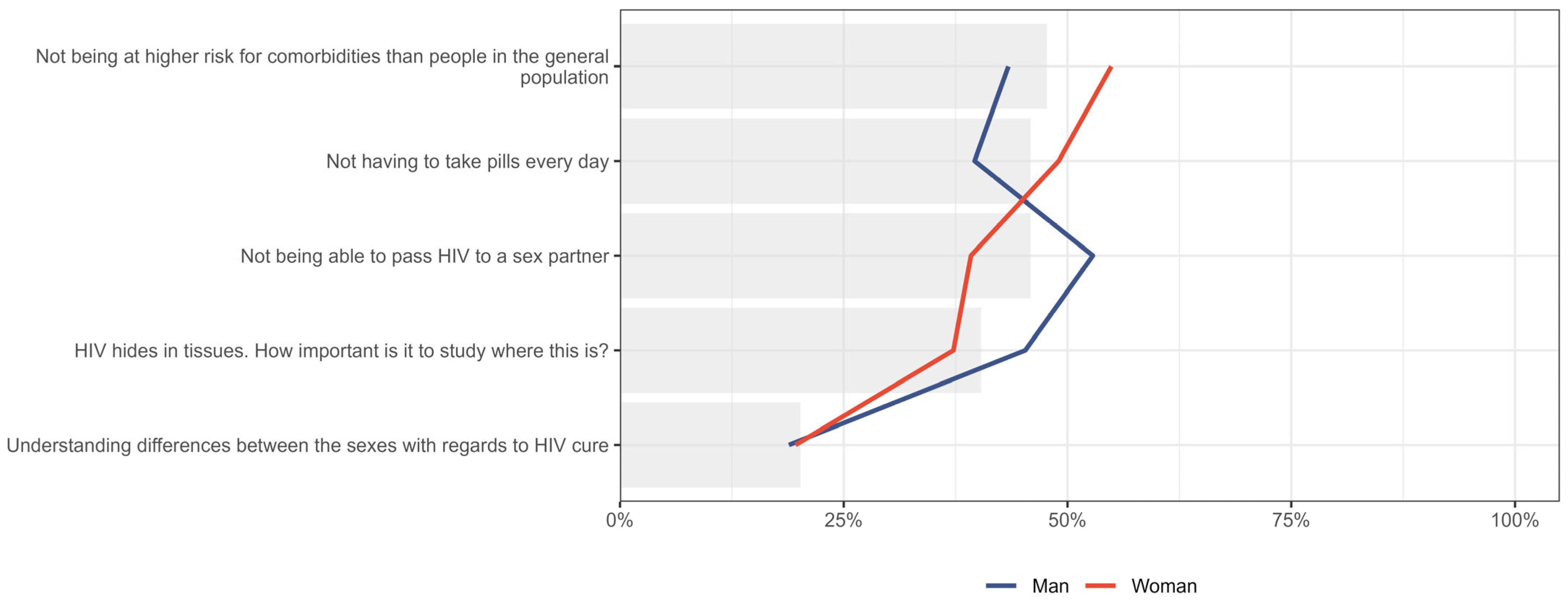 Jpm 15 00623 g005 Jpm 15 00623 g005