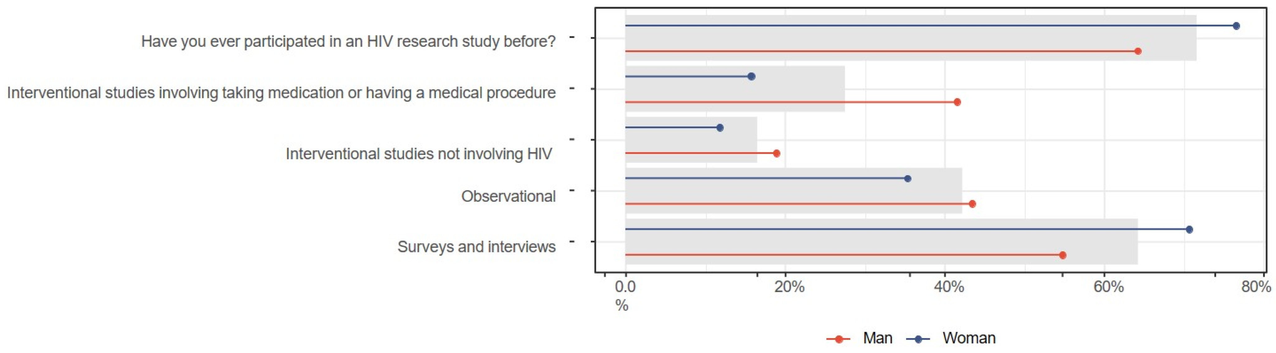 Jpm 15 00623 g010 Jpm 15 00623 g010