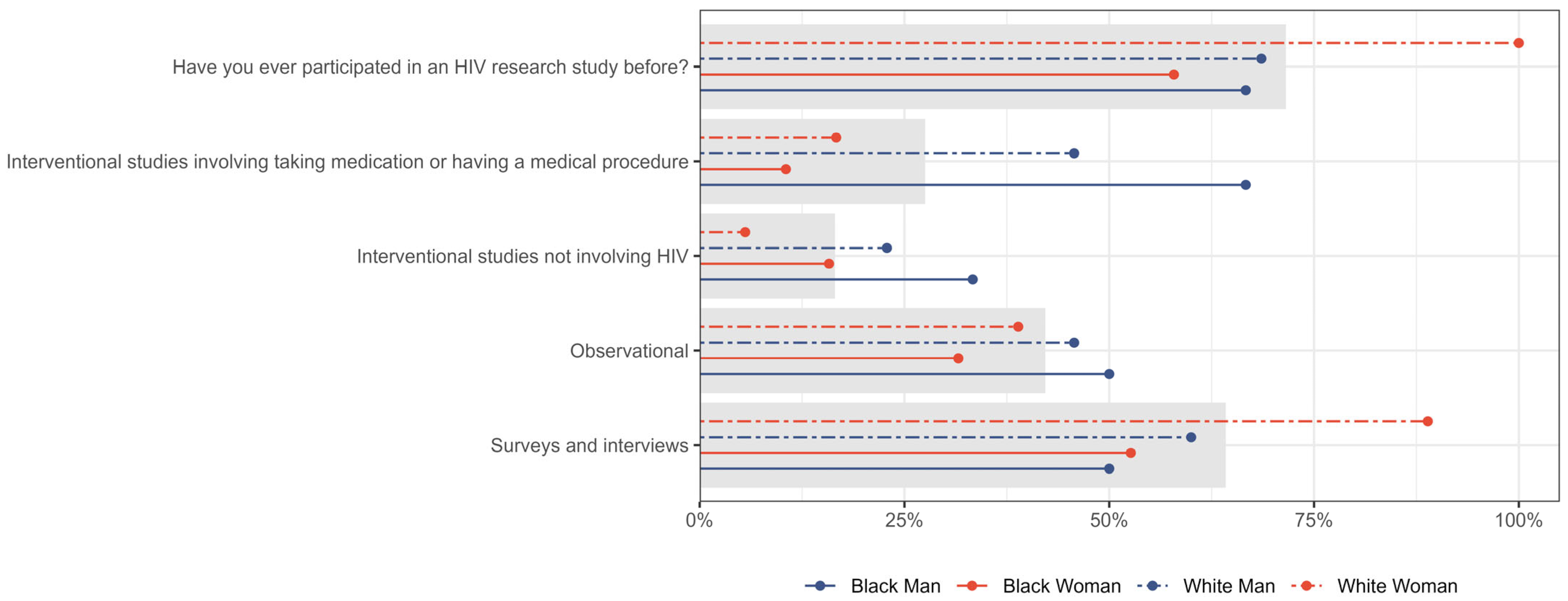 Jpm 15 00623 g011 Jpm 15 00623 g011