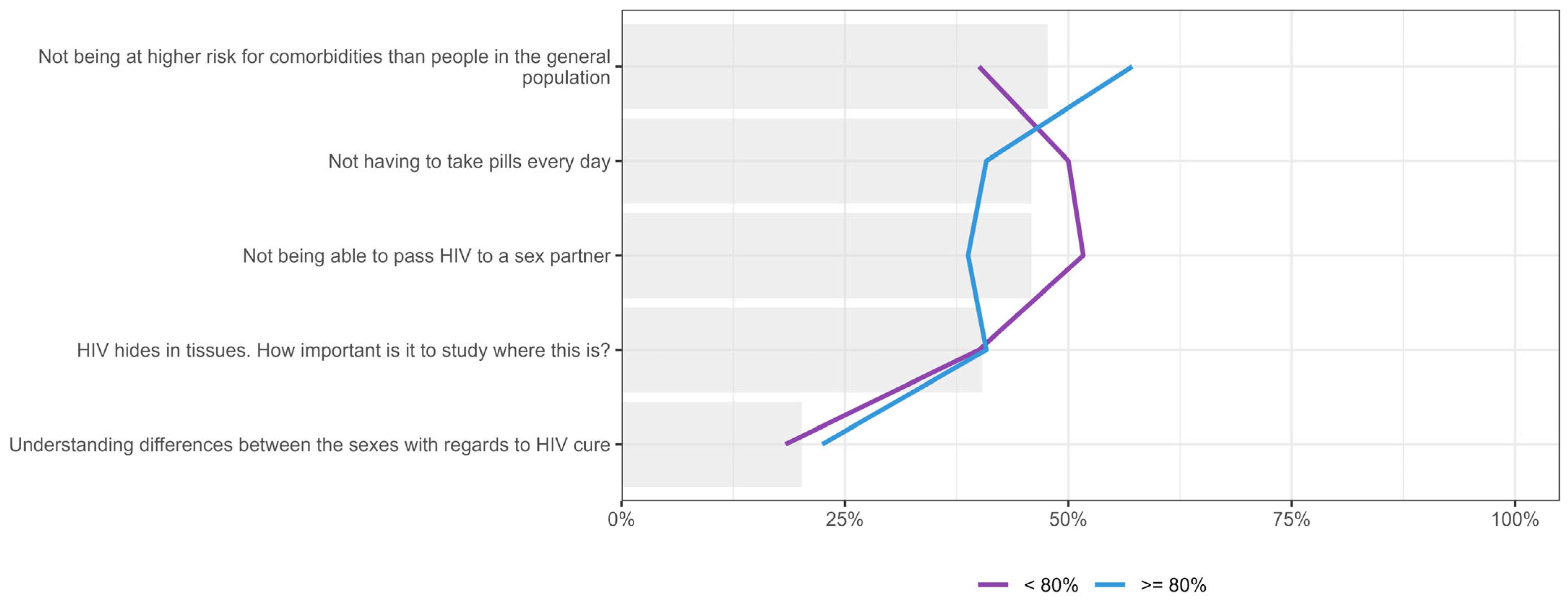 Jpm 15 00623 g012 Jpm 15 00623 g012