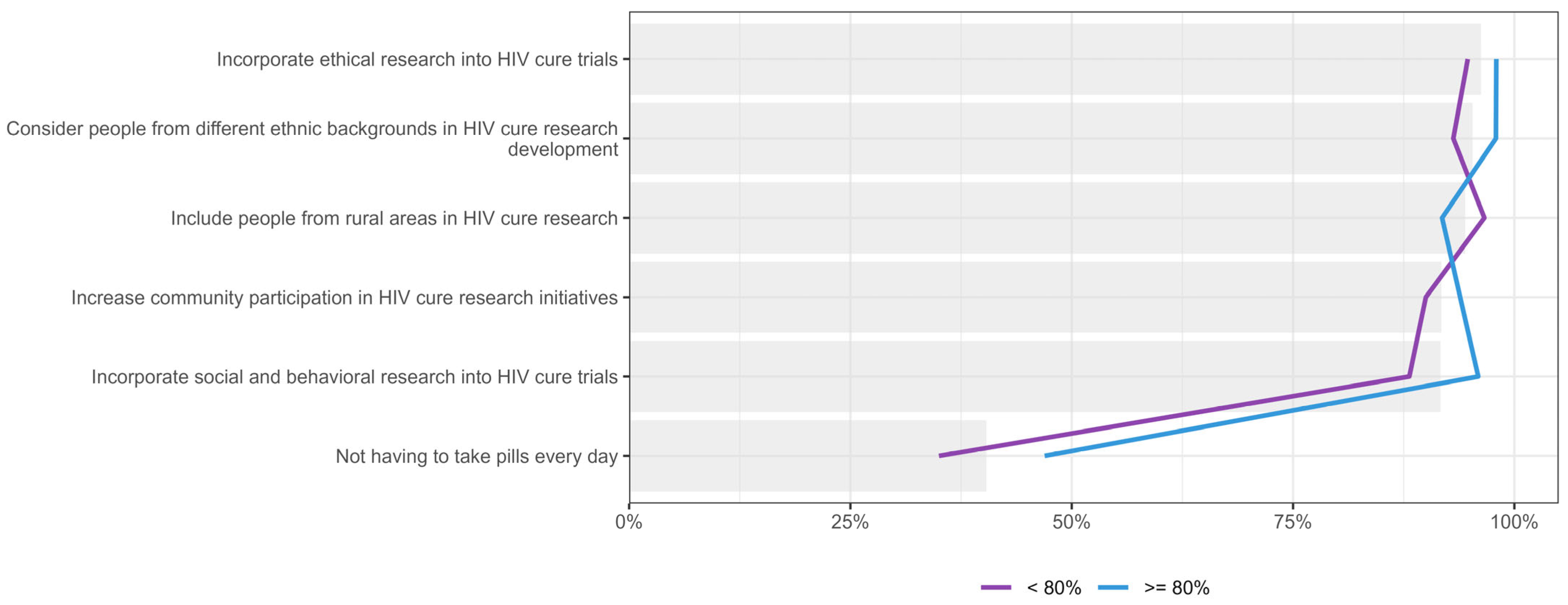 Jpm 15 00623 g013 Jpm 15 00623 g013