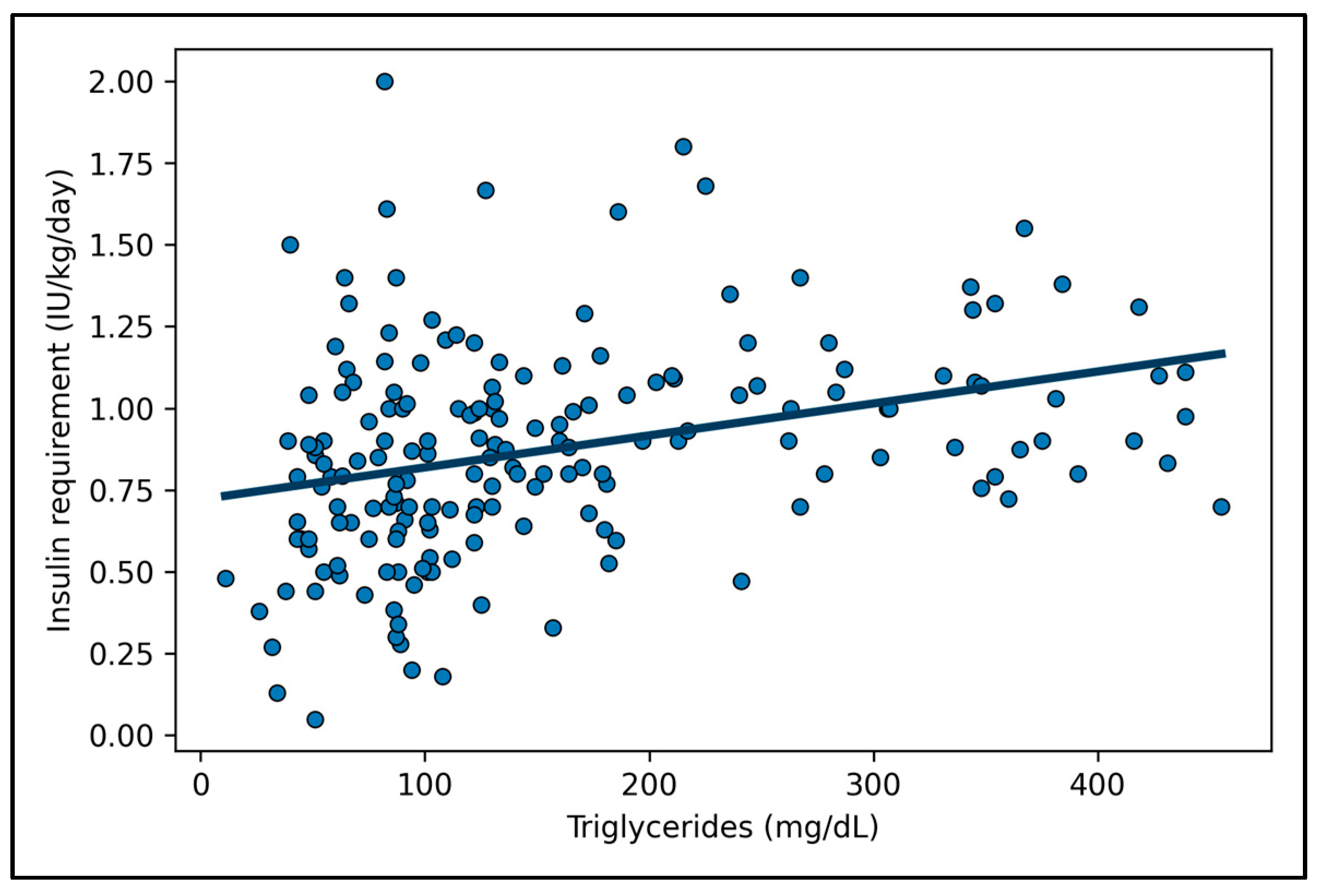 Jpm 16 00014 g001 Jpm 16 00014 g001