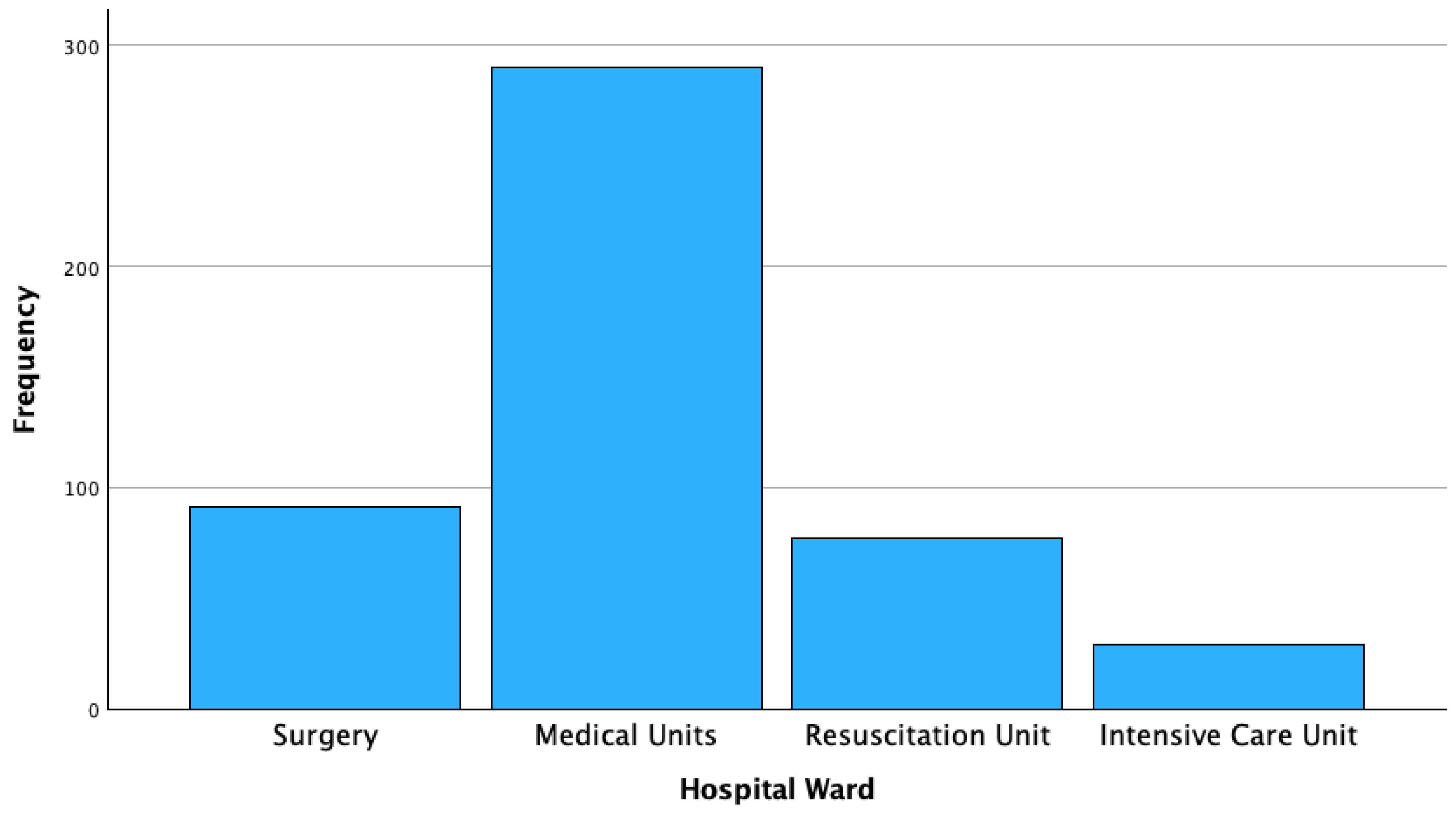 Jpm 16 00017 g002 Jpm 16 00017 g002