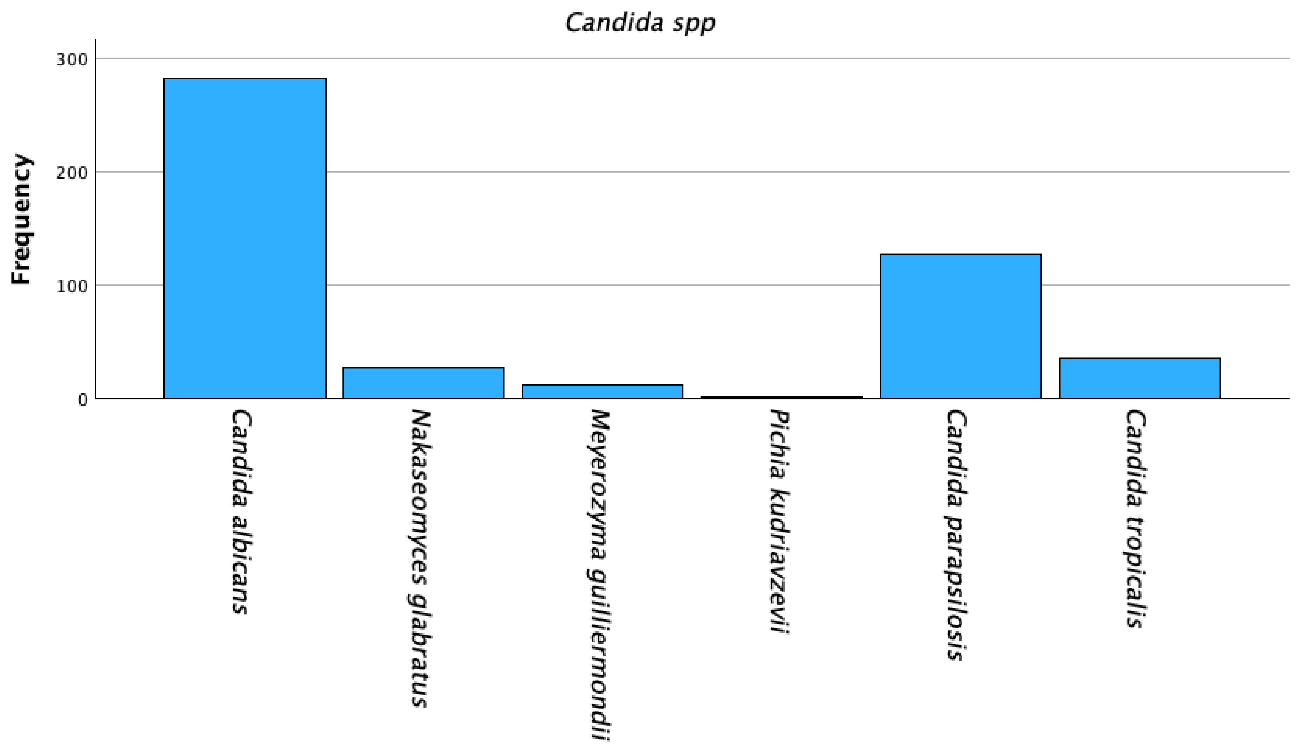 Jpm 16 00017 g003 Jpm 16 00017 g003