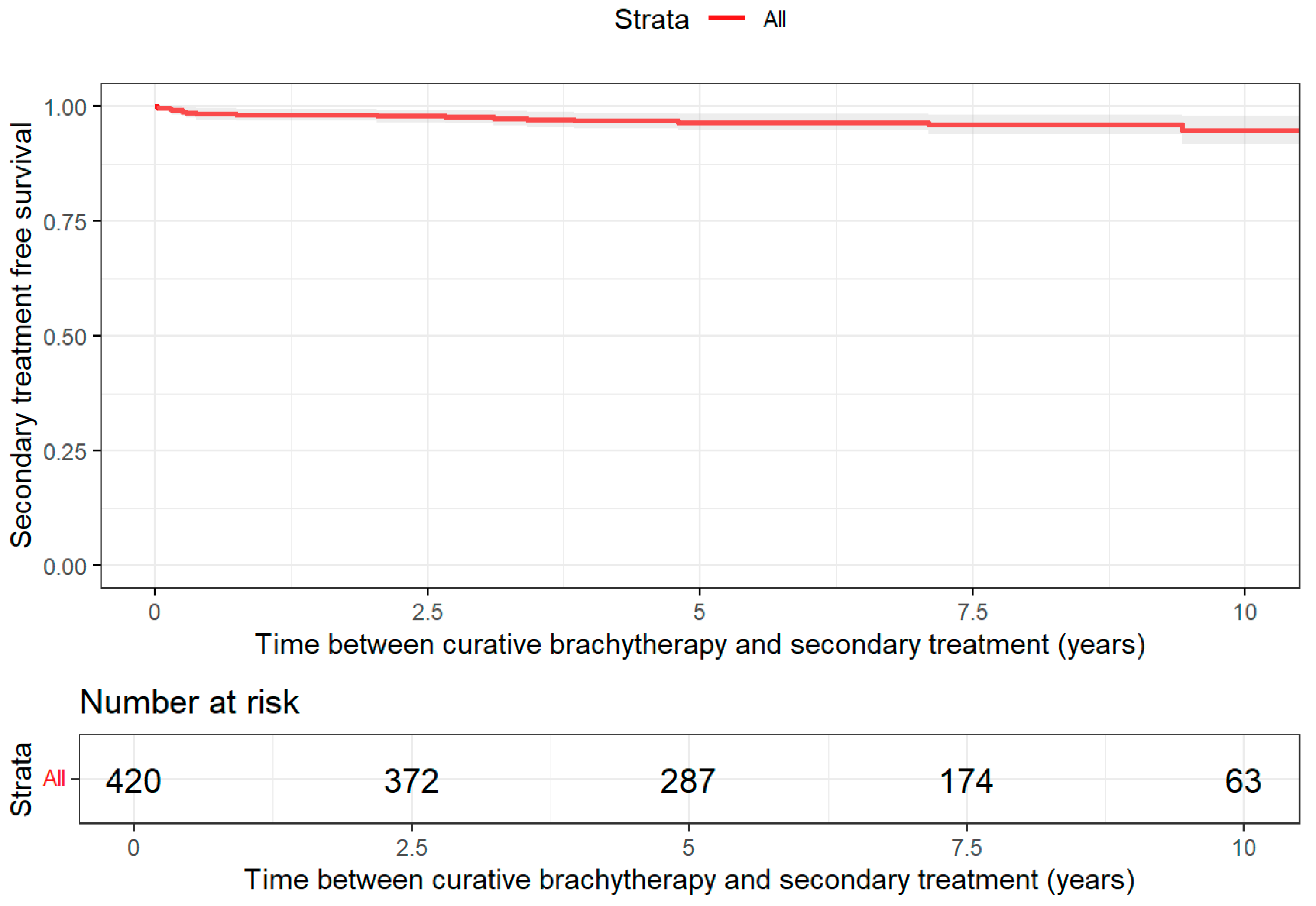 Jpm 16 00022 g004 Jpm 16 00022 g004