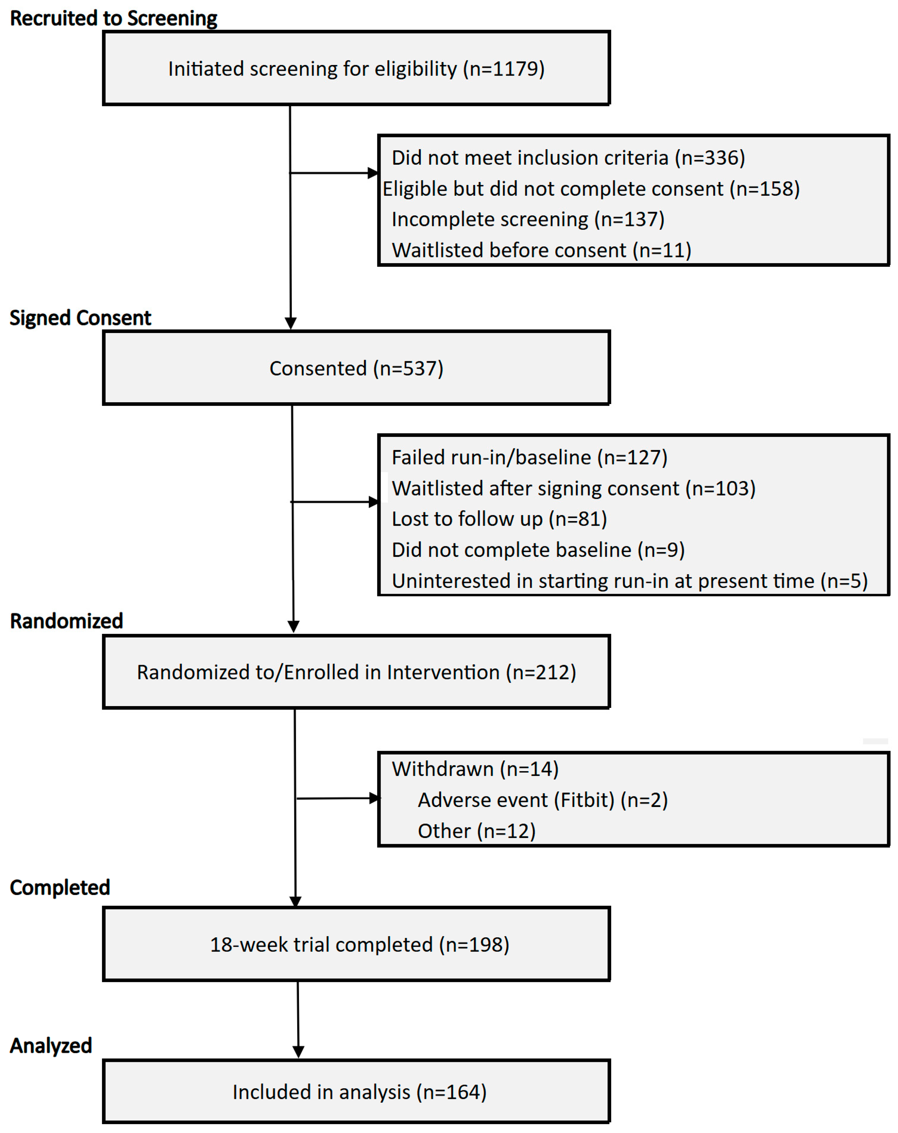 Jpm 16 00023 g001 Jpm 16 00023 g001